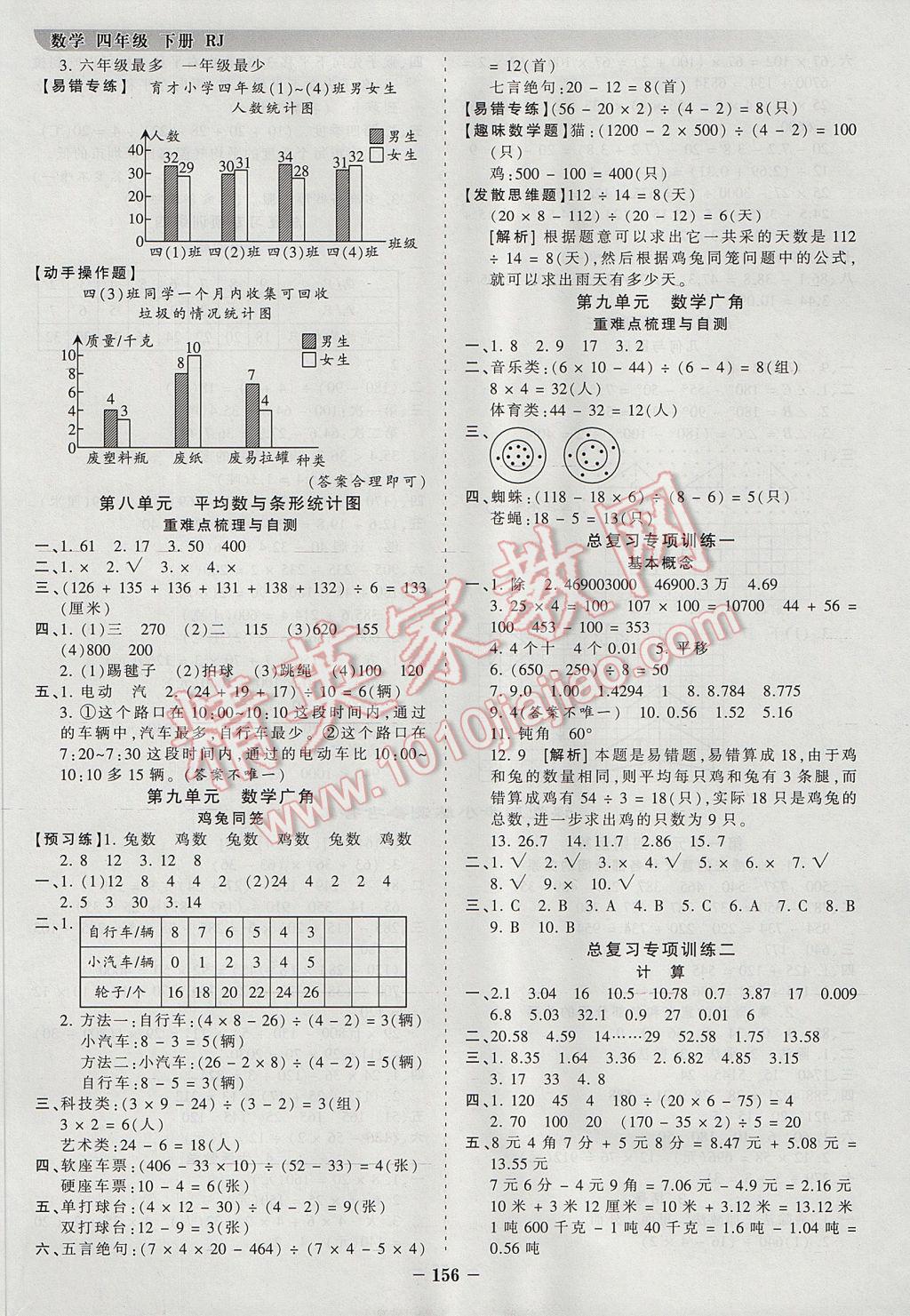 2017年王朝霞德才兼备作业创新设计四年级数学下册人教版 参考答案第8页