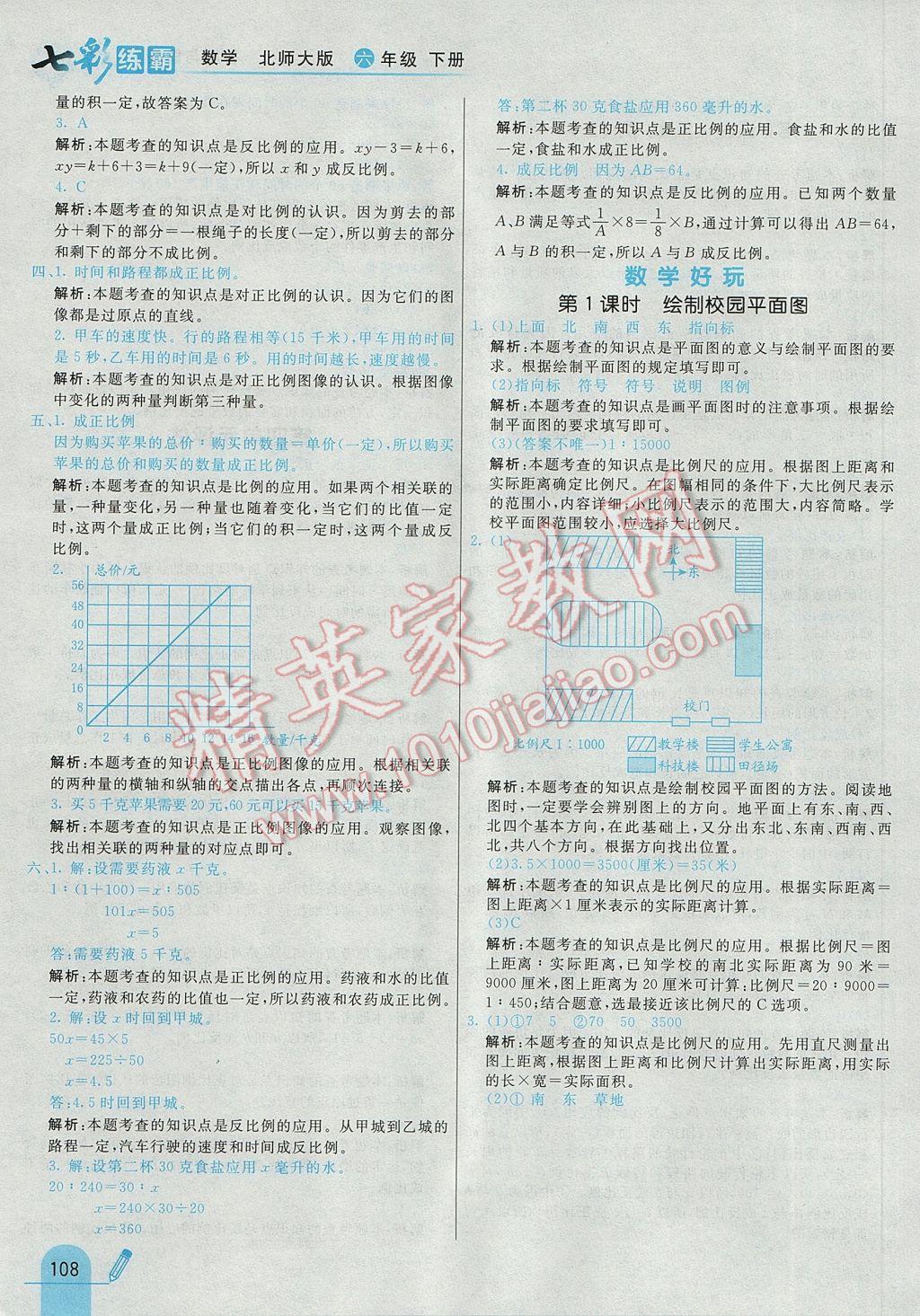 2017年七彩練霸六年級數(shù)學(xué)下冊北師大版 參考答案第20頁