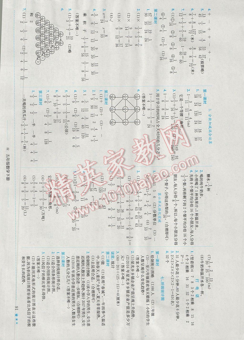 2017年黄冈小状元作业本五年级数学下册人教版广东 参考答案第7页