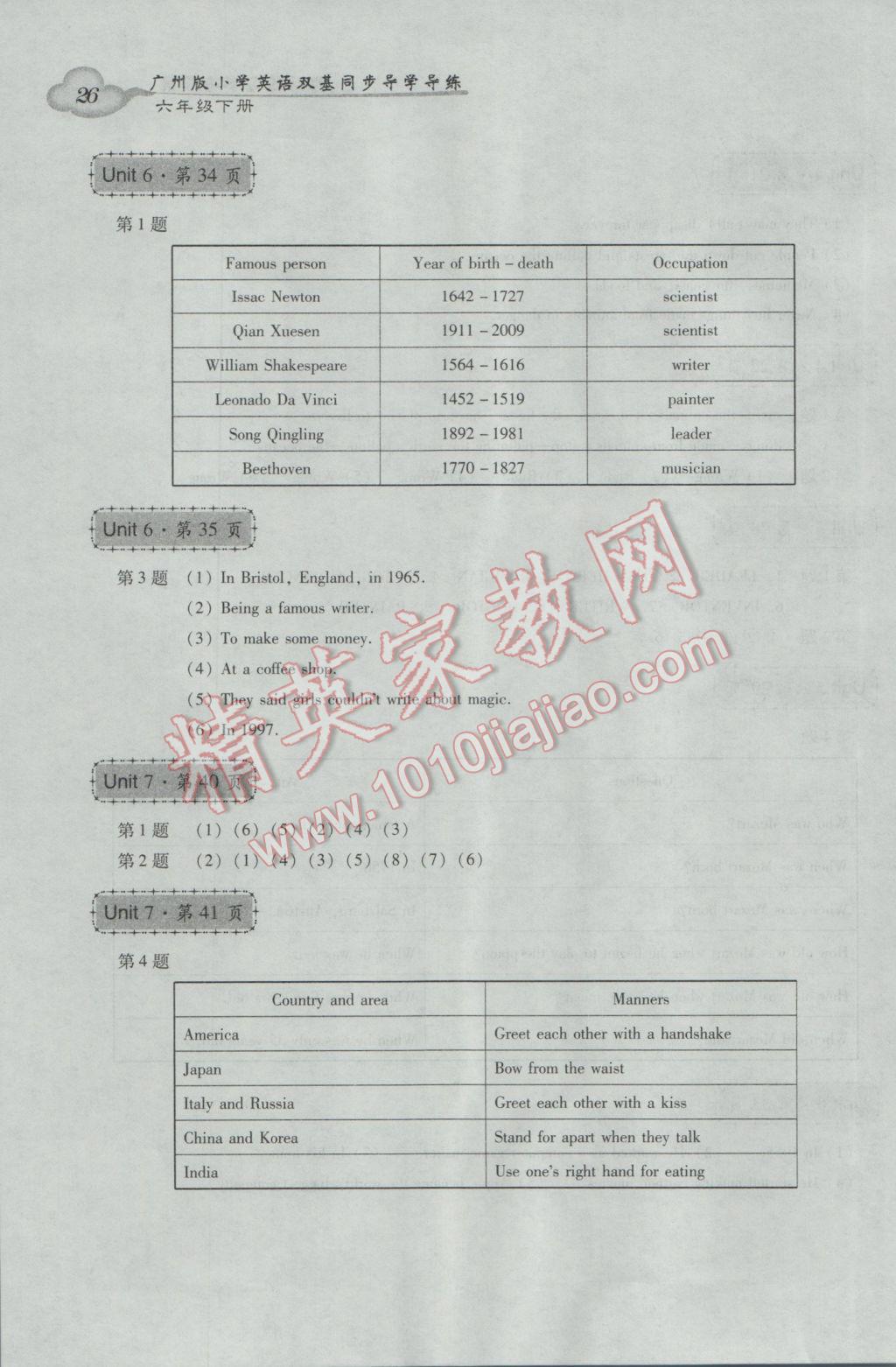 2017年小学英语双基同步导学导练六年级下册广州版 参考答案第26页