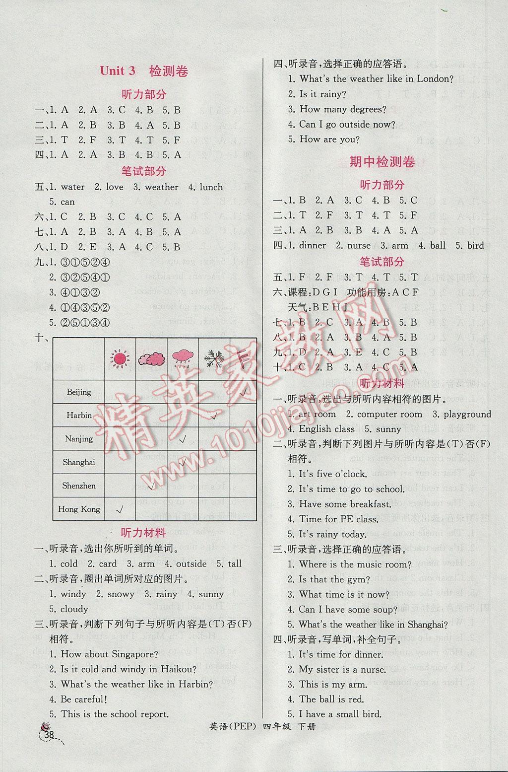 2017年同步导学案课时练四年级英语下册人教PEP版三起 参考答案第6页