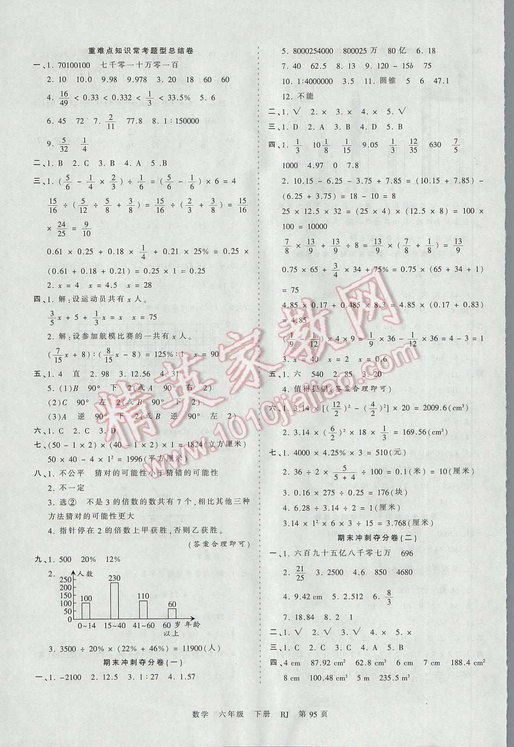 2017年王朝霞考點梳理時習卷六年級數(shù)學下冊人教版 參考答案第7頁