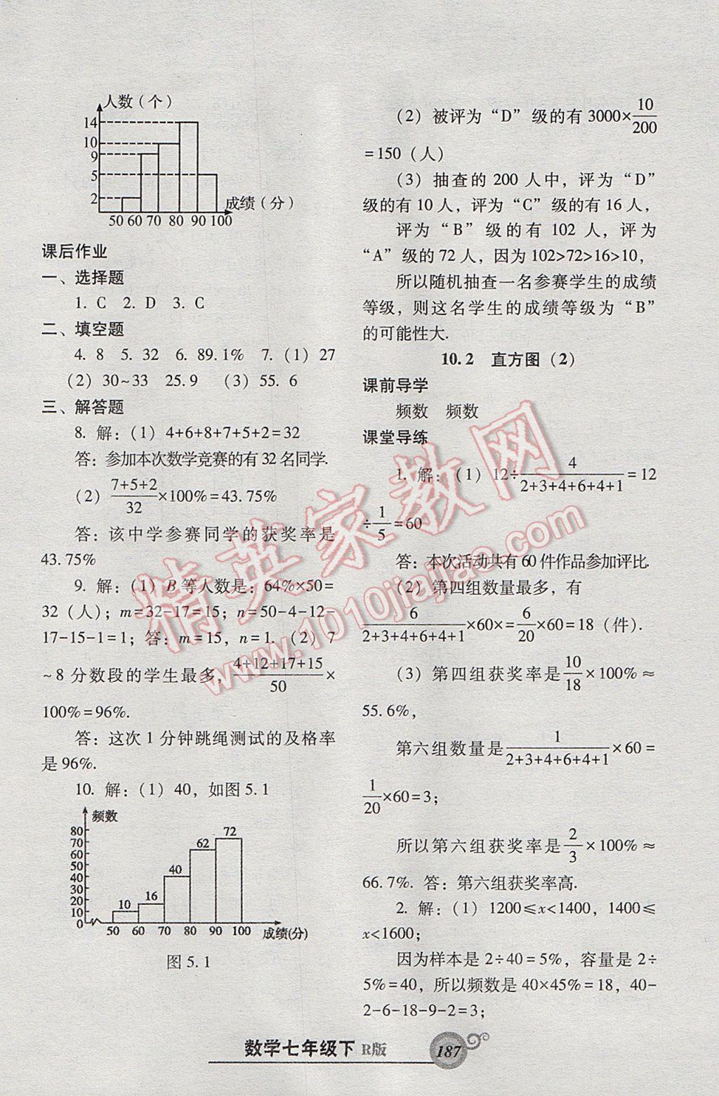 2017年尖子生新课堂课时作业七年级数学下册人教版 参考答案第31页