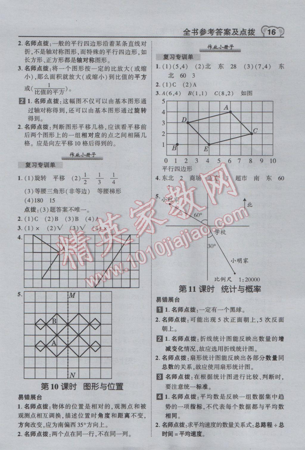 2017年特高級教師點撥六年級數(shù)學下冊人教版 參考答案第16頁