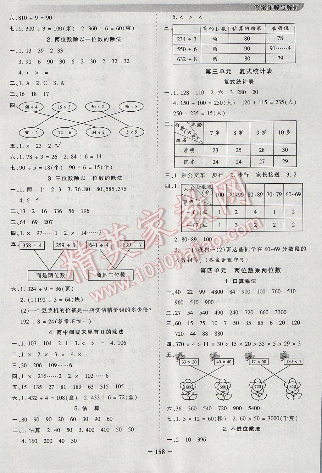 2017年王朝霞德才兼备作业创新设计三年级数学下册人教版 参考答案第10页