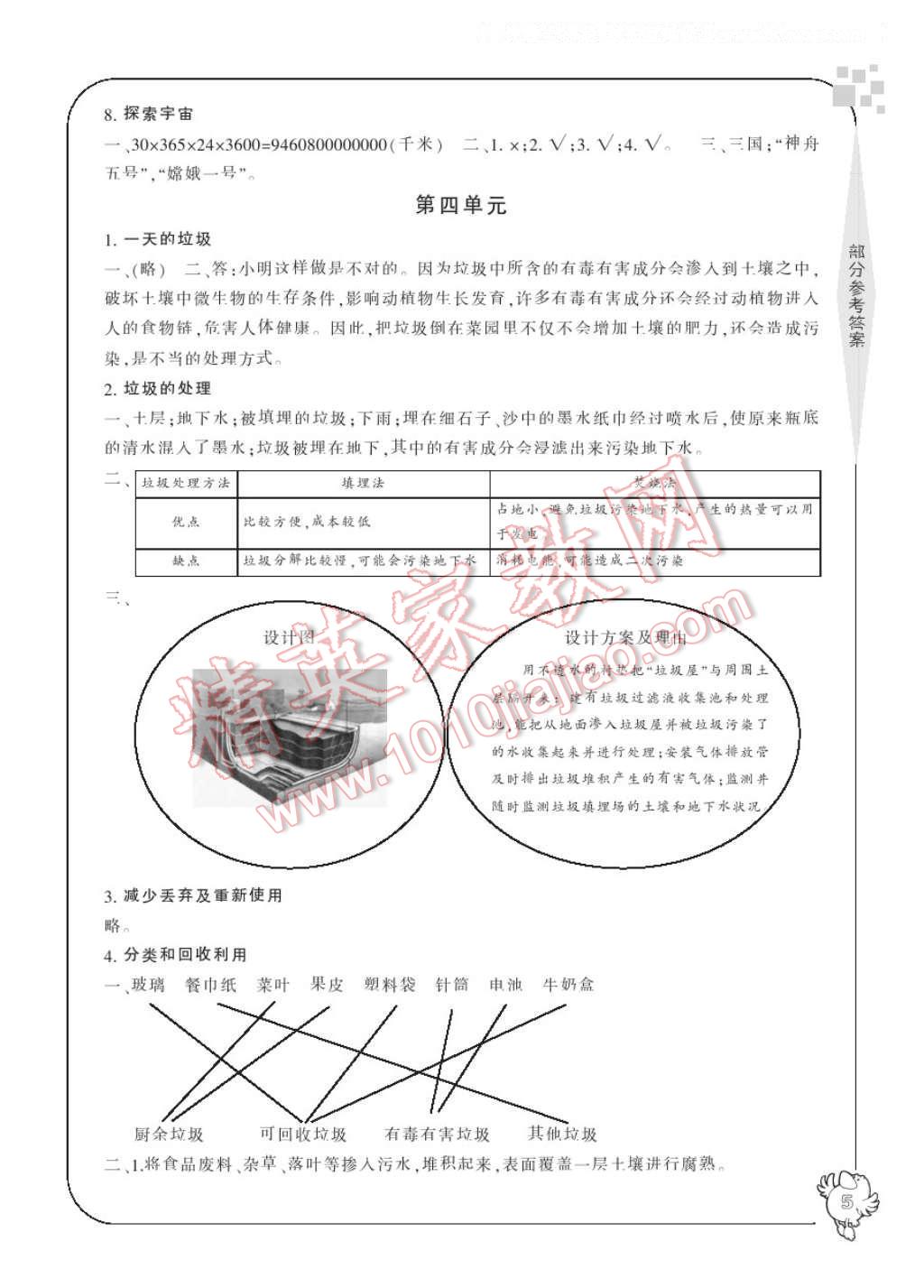 2017年新課標學習方法指導叢書六年級科學下冊人教版 參考答案第7頁