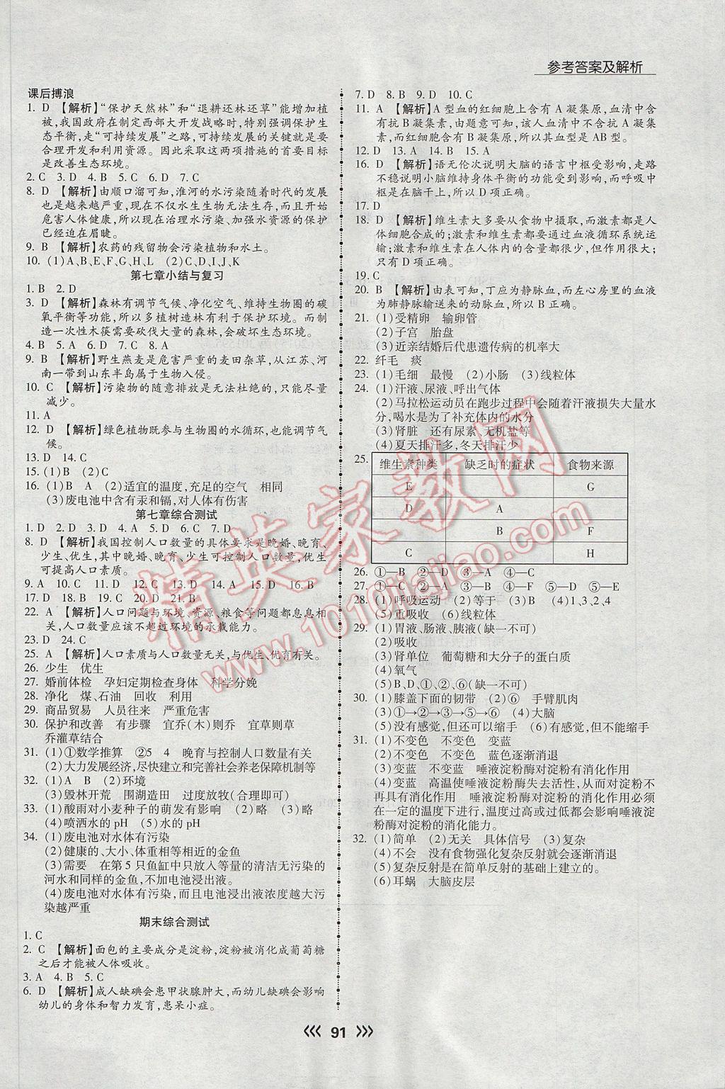 2017年學升同步練測七年級生物下冊人教版 參考答案第9頁