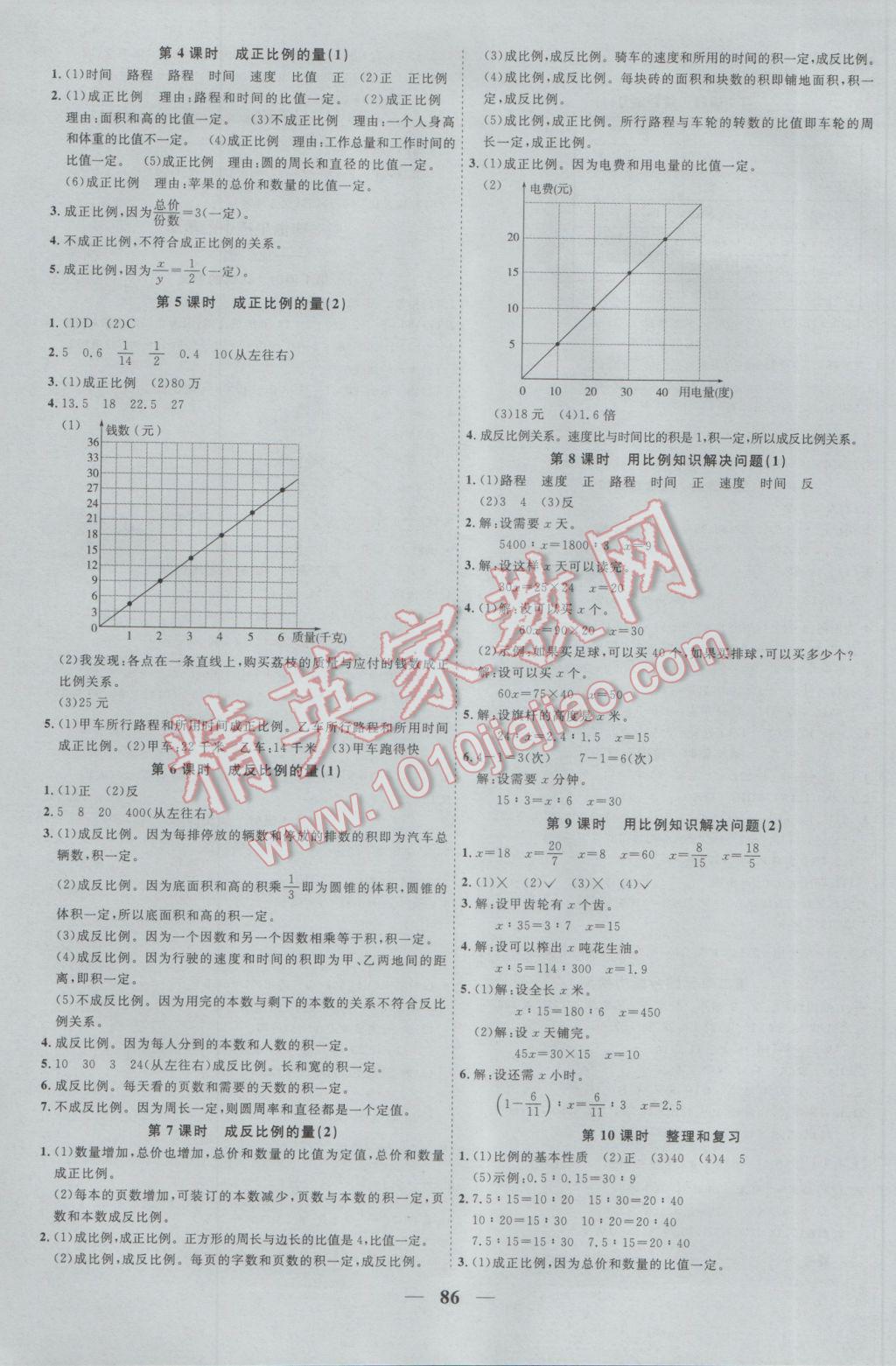 2017年陽光課堂課時(shí)優(yōu)化作業(yè)六年級數(shù)學(xué)下冊青島版 參考答案第4頁