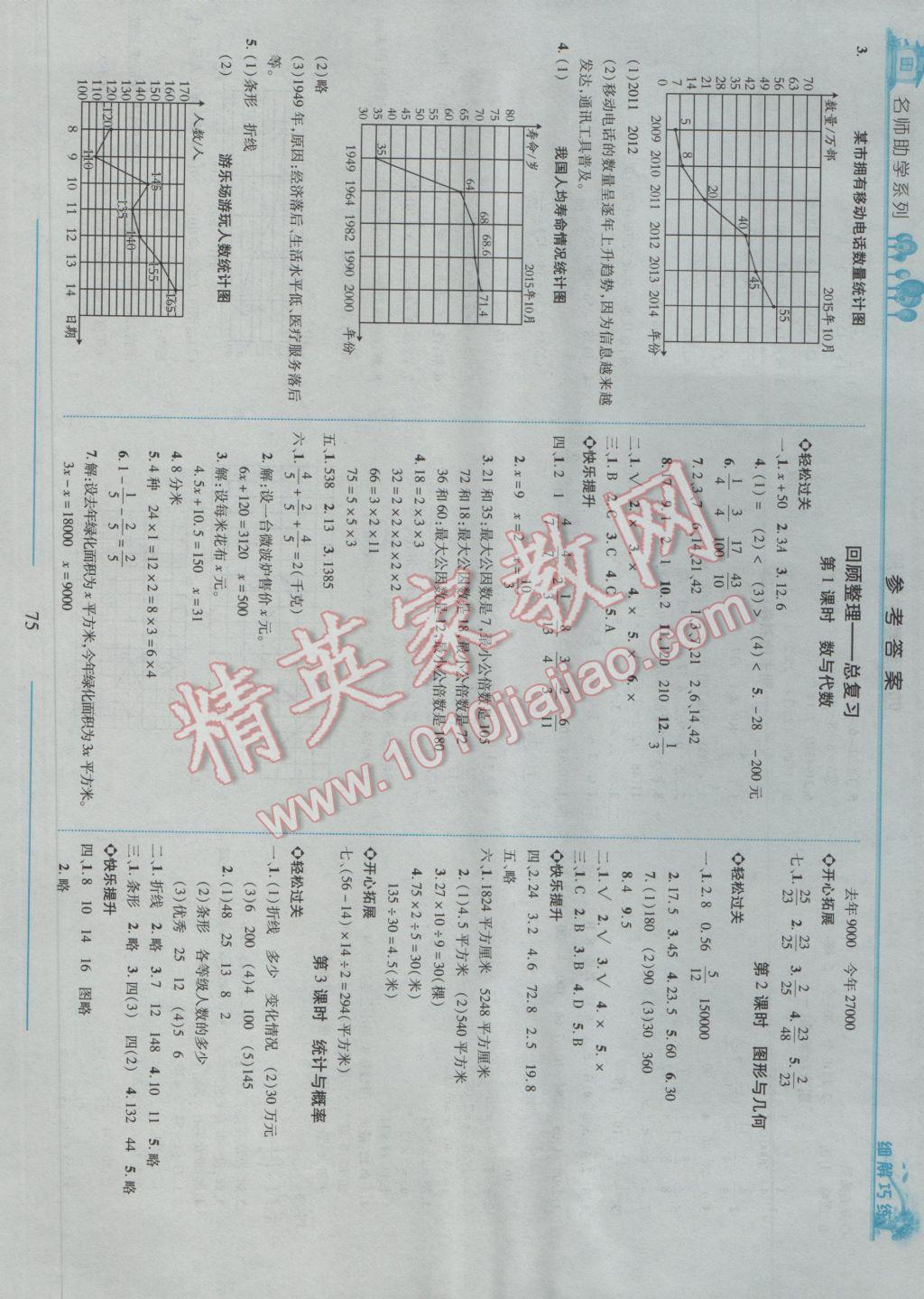 2017年細(xì)解巧練四年級(jí)數(shù)學(xué)下冊(cè)魯教版五四制 參考答案第8頁(yè)