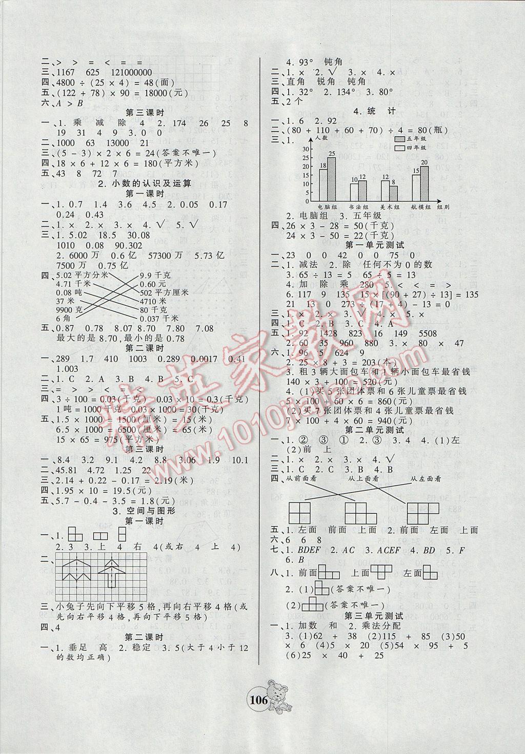 2017年創(chuàng)維新課堂四年級數學下冊人教版 參考答案第6頁