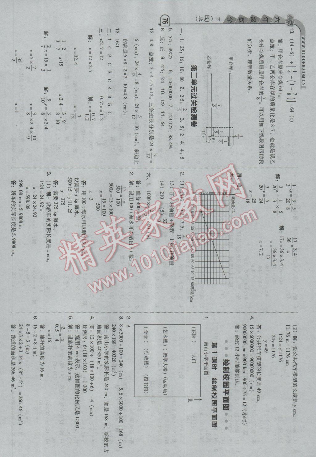 2017年綜合應(yīng)用創(chuàng)新題典中點(diǎn)六年級數(shù)學(xué)下冊北京課改版 參考答案第8頁