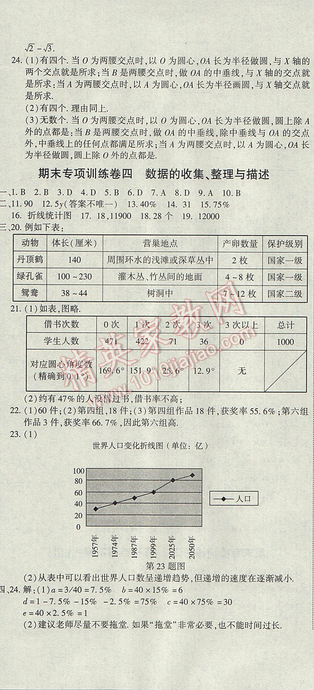 2017年全能闖關(guān)沖刺卷七年級數(shù)學(xué)下冊人教版 參考答案第11頁