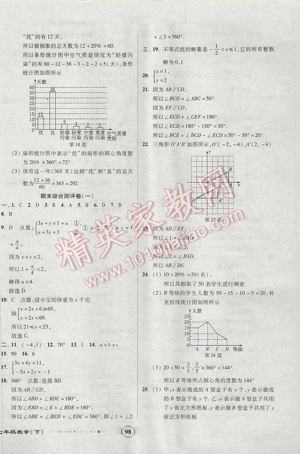 2017年全程優(yōu)選卷七年級數(shù)學(xué)下冊人教版 參考答案第14頁