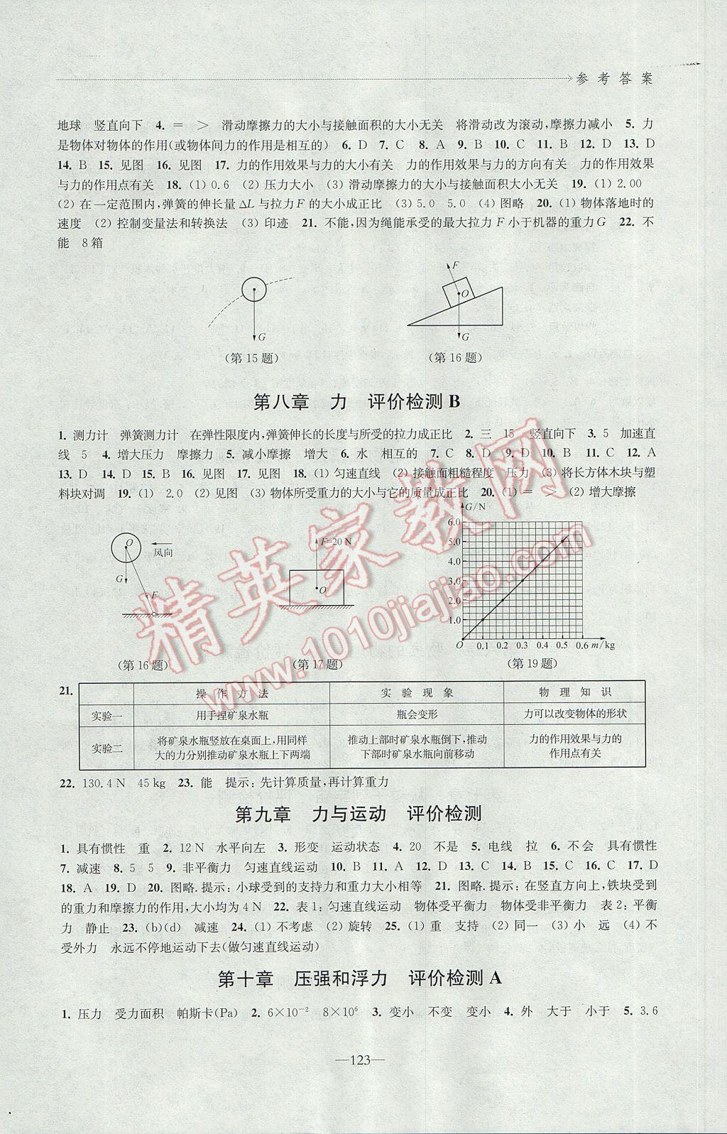 2017年学习与评价八年级物理下册苏科版江苏凤凰教育出版社 参考答案第7页