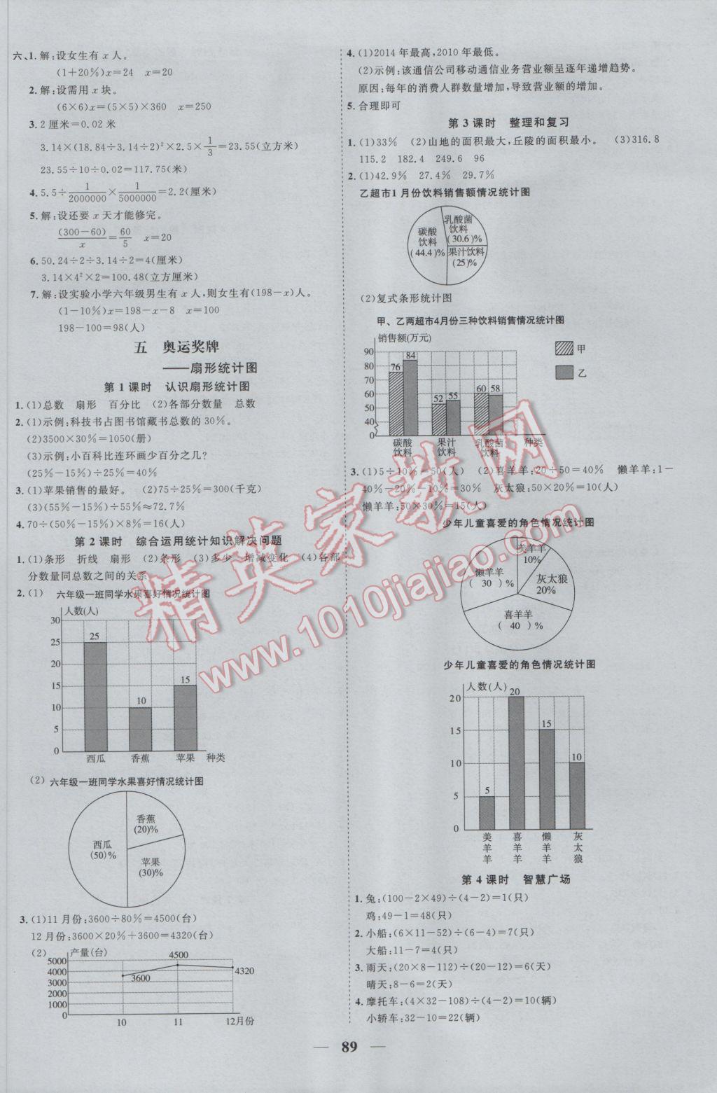 2017年陽光課堂課時優(yōu)化作業(yè)六年級數(shù)學(xué)下冊青島版 參考答案第7頁