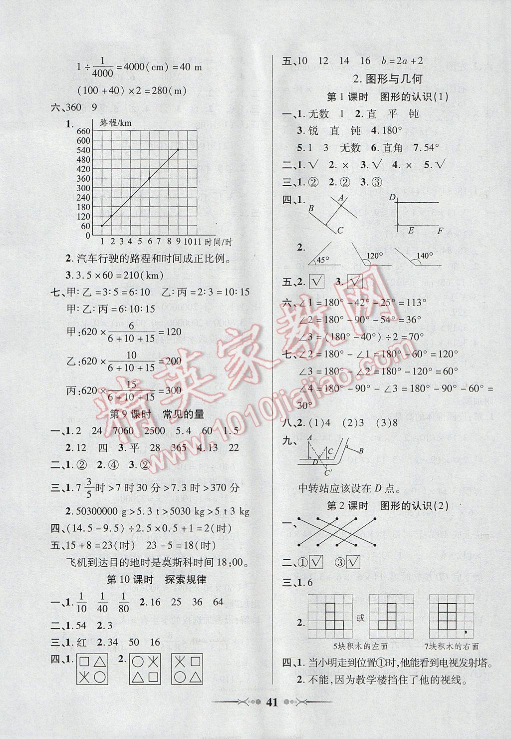 2017年英才學(xué)業(yè)評價(jià)六年級數(shù)學(xué)下冊北師大版 參考答案第9頁