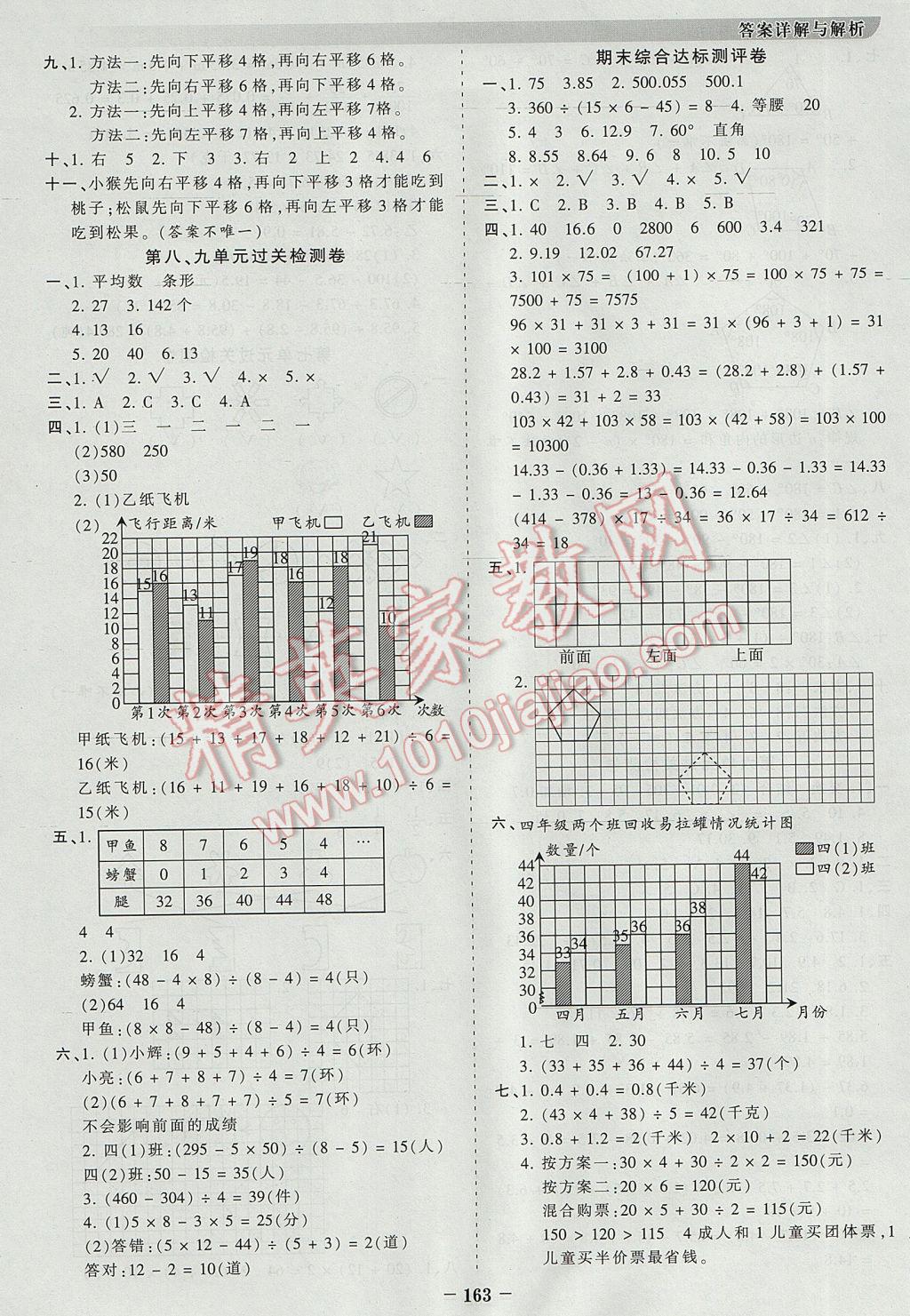 2017年王朝霞德才兼备作业创新设计四年级数学下册人教版 参考答案第15页