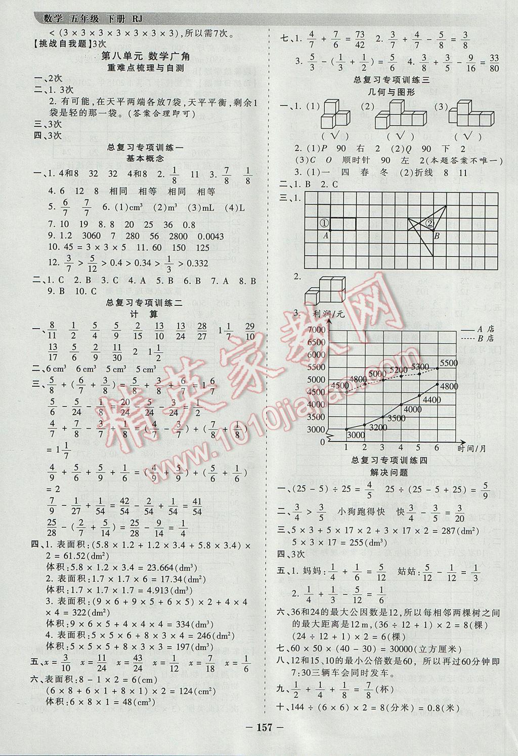 2017年王朝霞德才兼备作业创新设计五年级数学下册人教版 参考答案第9页