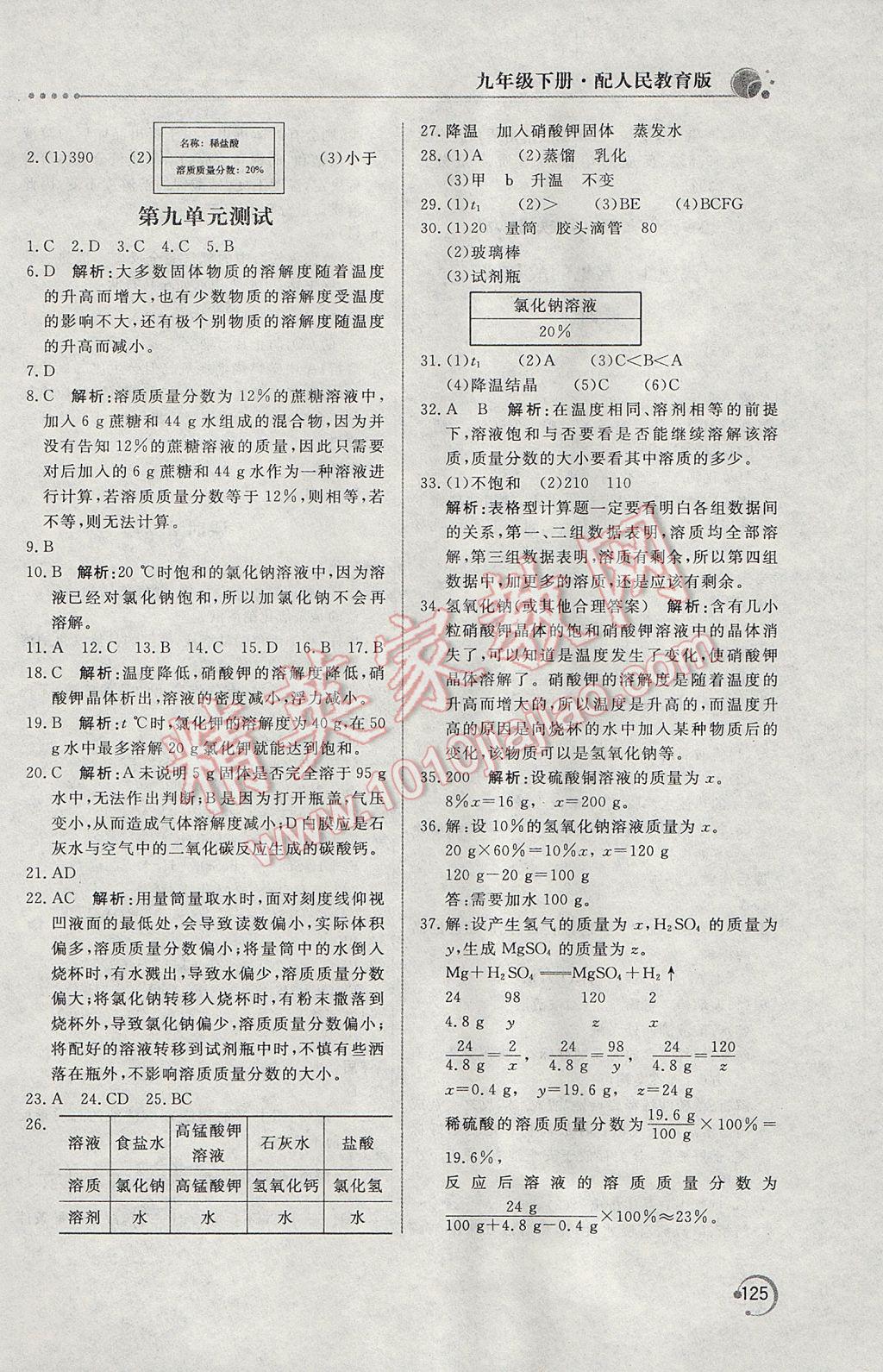 2017年新课堂同步训练九年级化学下册人教版 参考答案第7页