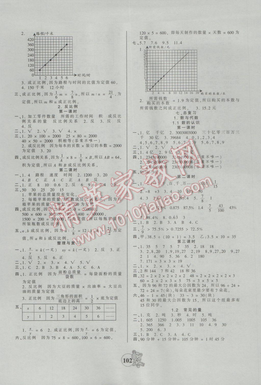 2017年創(chuàng)維新課堂六年級數(shù)學下冊蘇教版 參考答案第6頁