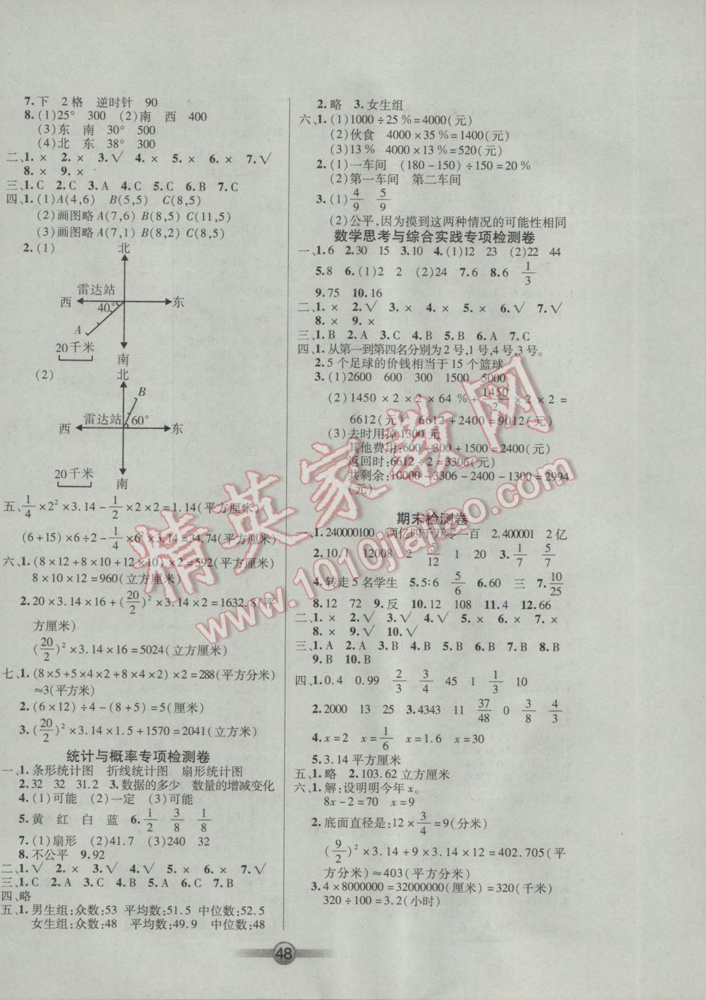 2017年小學(xué)生核心課堂六年級數(shù)學(xué)下冊人教版 參考答案第8頁