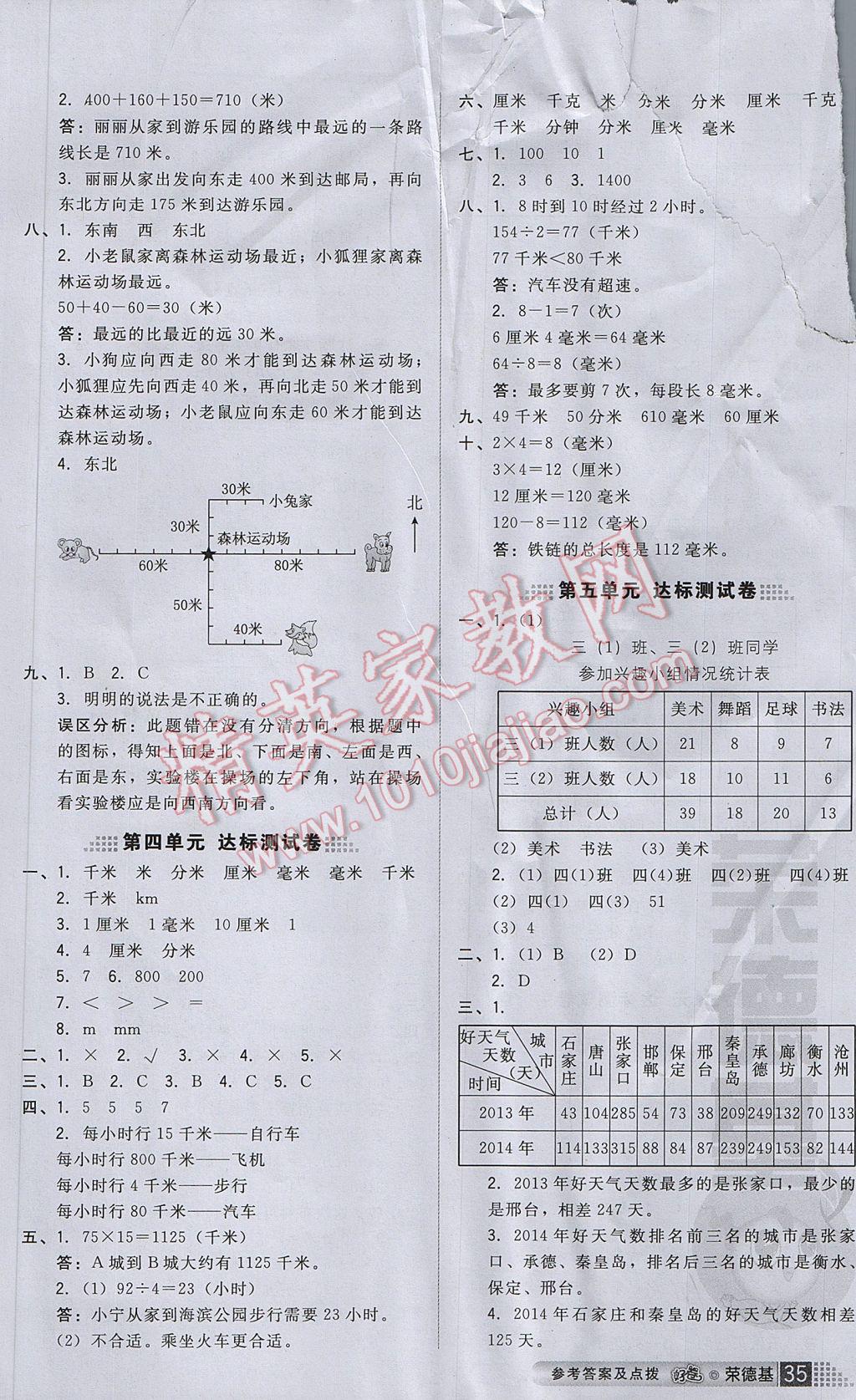 2017年好卷三年级数学下册冀教版 参考答案第9页