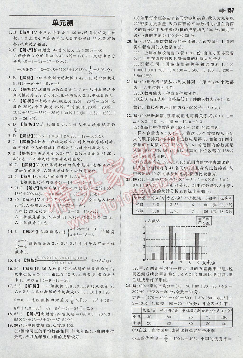 2017年一本初中數(shù)學(xué)八年級(jí)下冊(cè)華師大版 參考答案第35頁(yè)