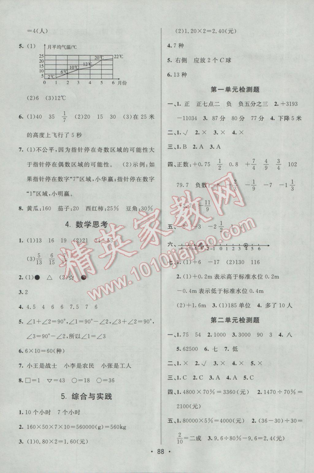 2017年同行課課100分過關(guān)作業(yè)六年級(jí)數(shù)學(xué)下冊(cè)人教版 參考答案第10頁