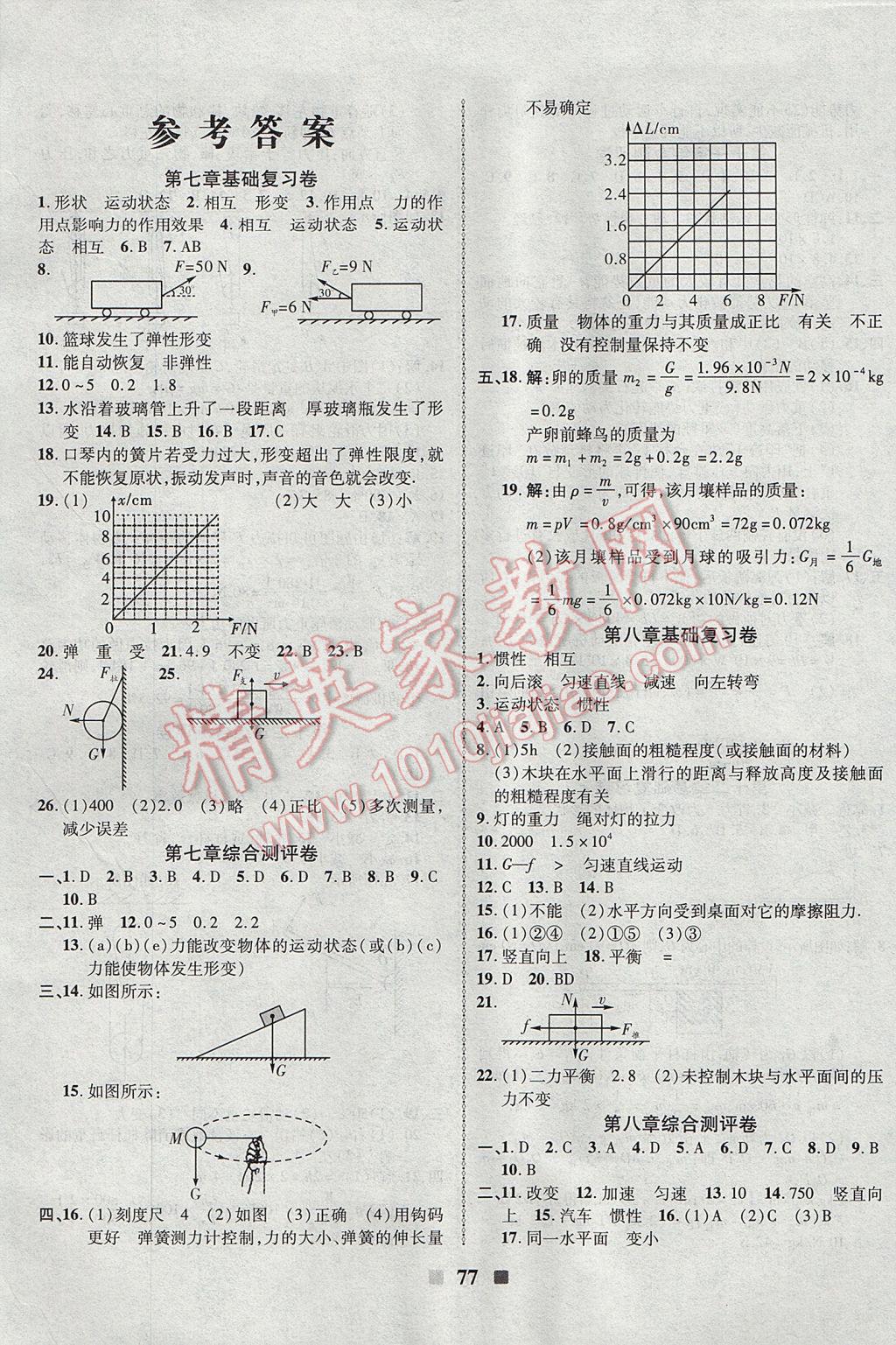 2017年优加全能大考卷八年级物理下册人教版 参考答案第1页