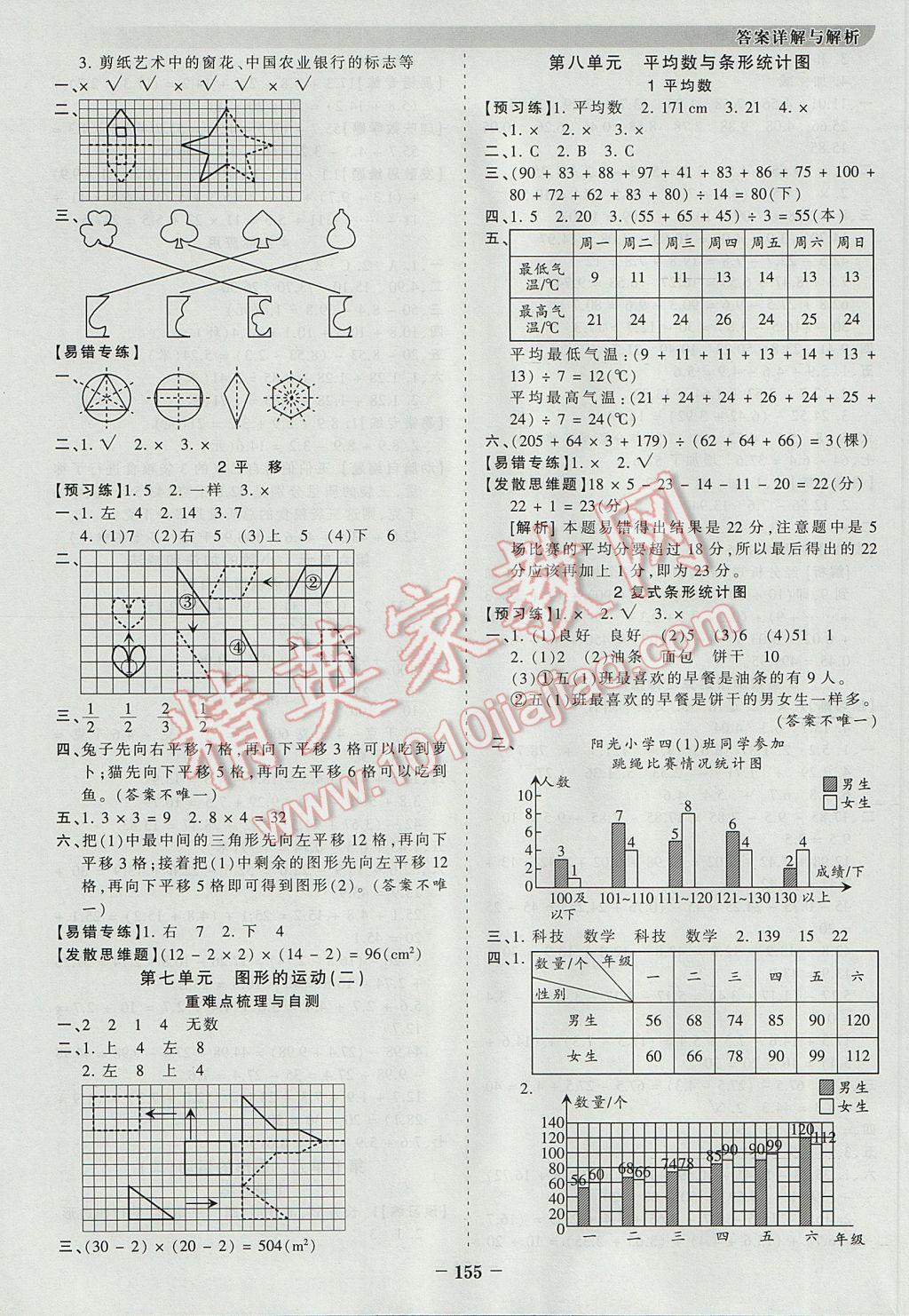 2017年王朝霞德才兼备作业创新设计四年级数学下册人教版 参考答案第7页