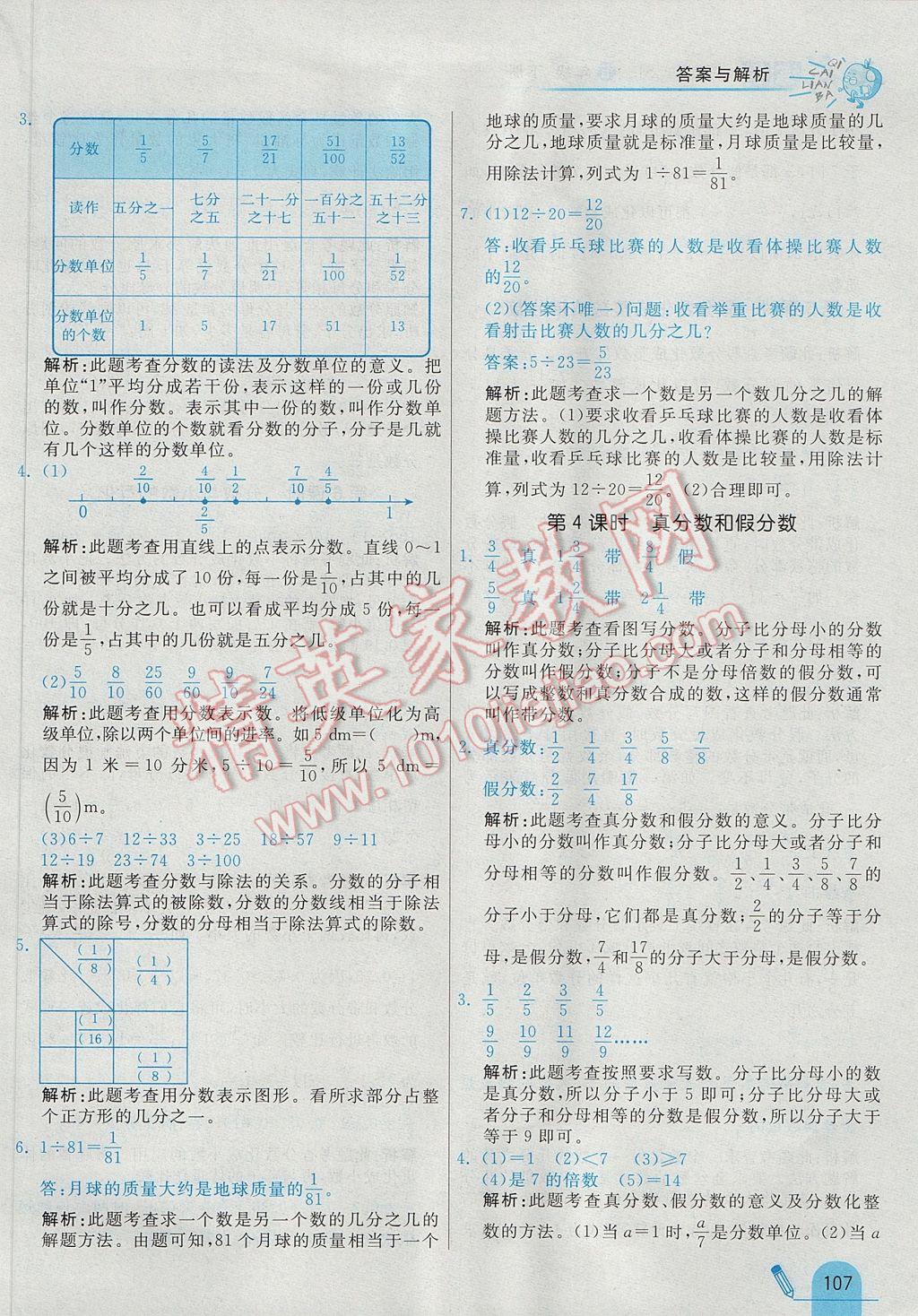 2017年七彩練霸五年級數(shù)學(xué)下冊蘇教版 參考答案第19頁