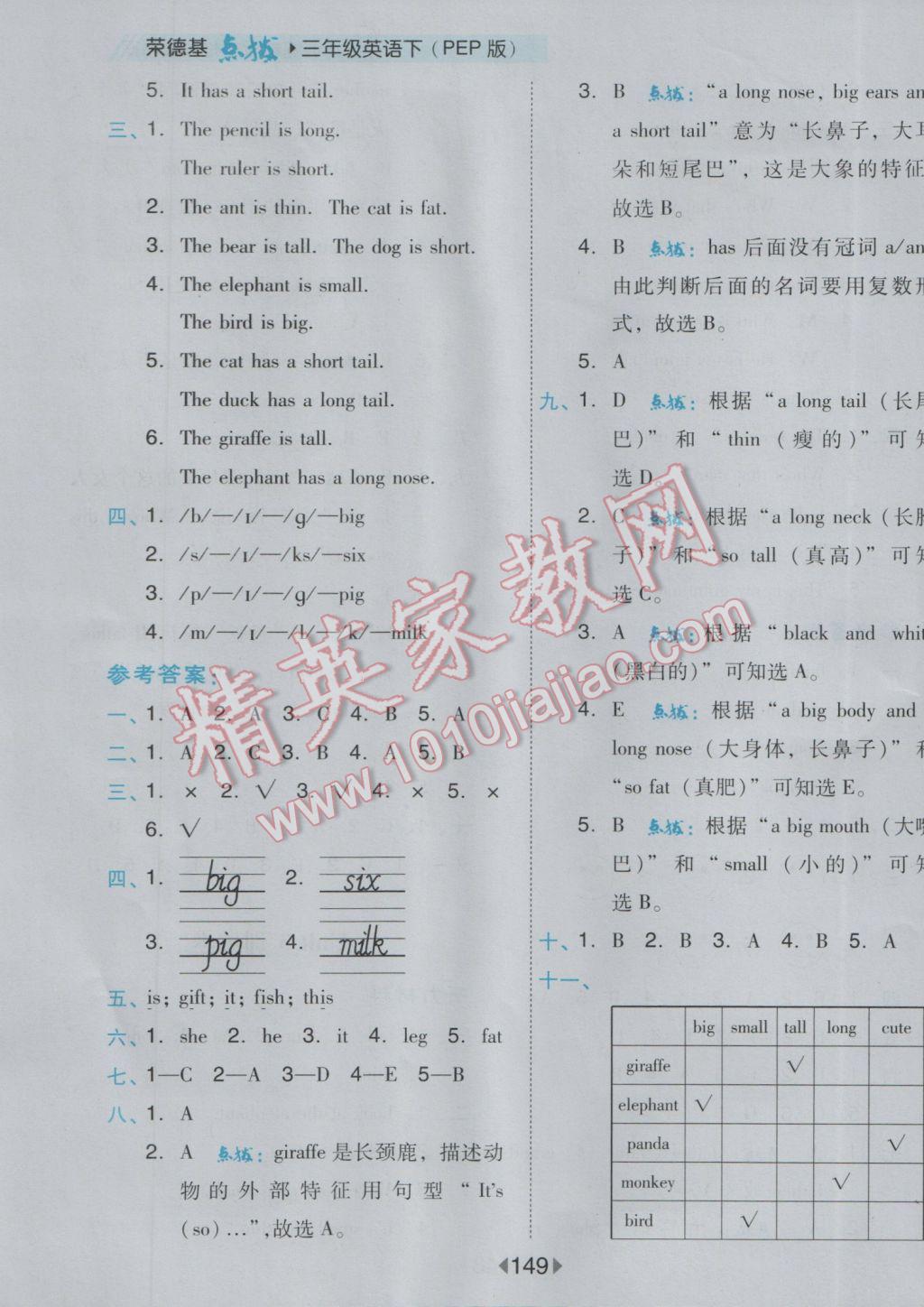 2017年特高級教師點(diǎn)撥三年級英語下冊人教PEP版 訓(xùn)練卷答案第7頁