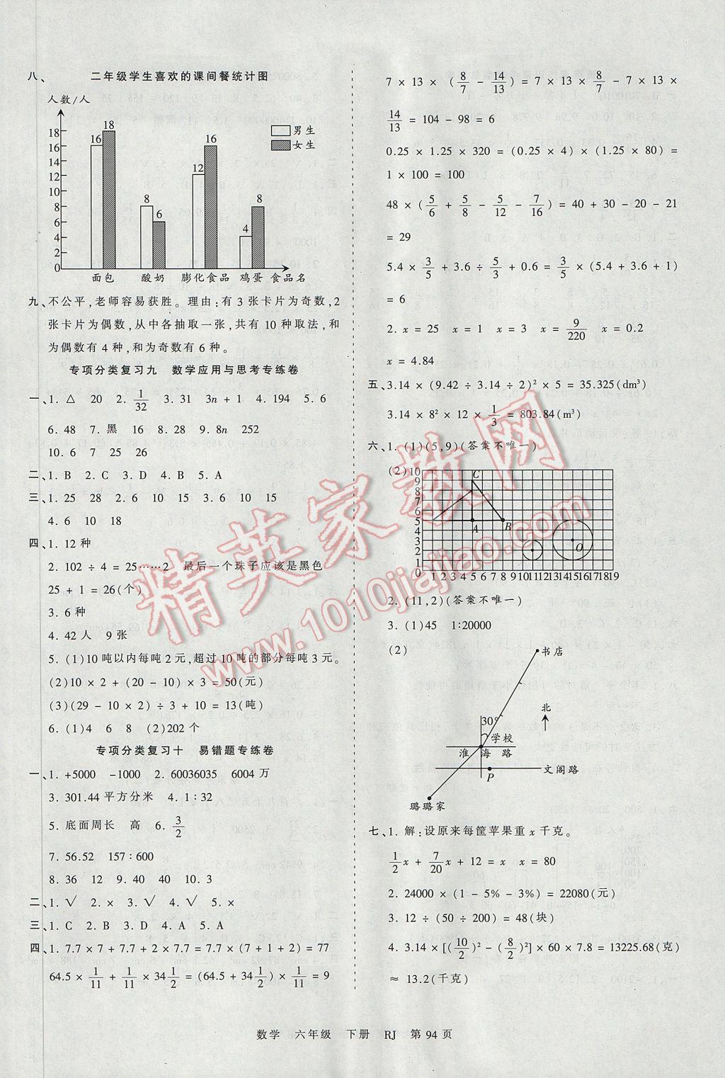 2017年王朝霞考點(diǎn)梳理時(shí)習(xí)卷六年級(jí)數(shù)學(xué)下冊(cè)人教版 參考答案第6頁(yè)