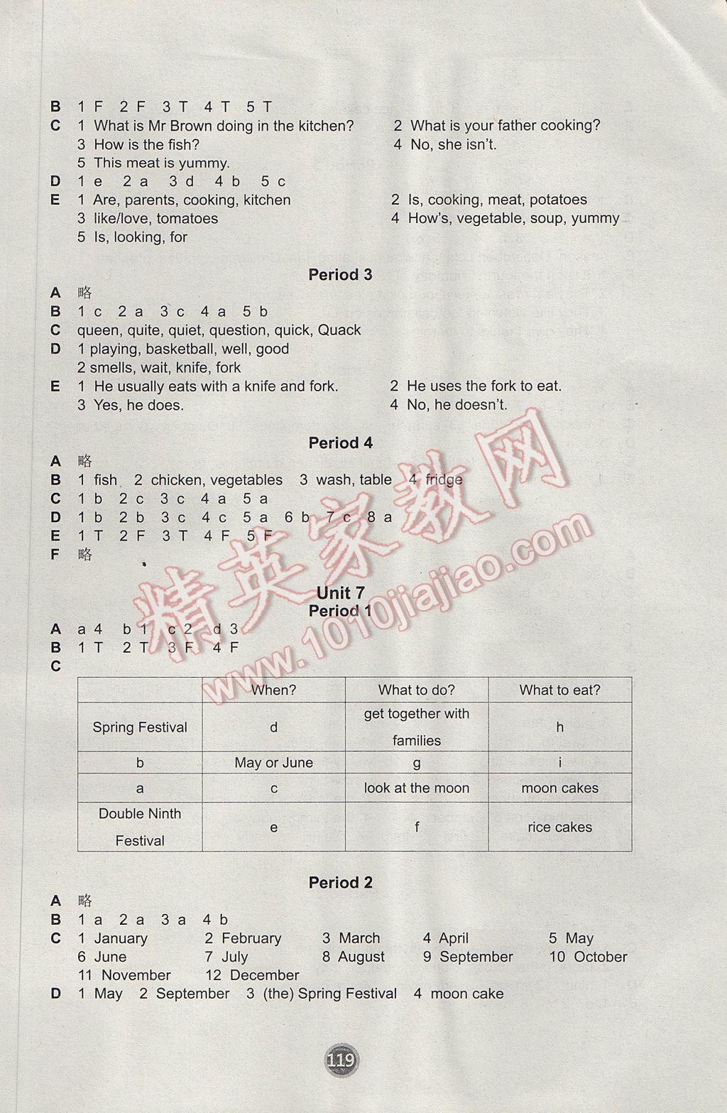 2017年课课练小学英语五年级下册译林版 参考答案第5页