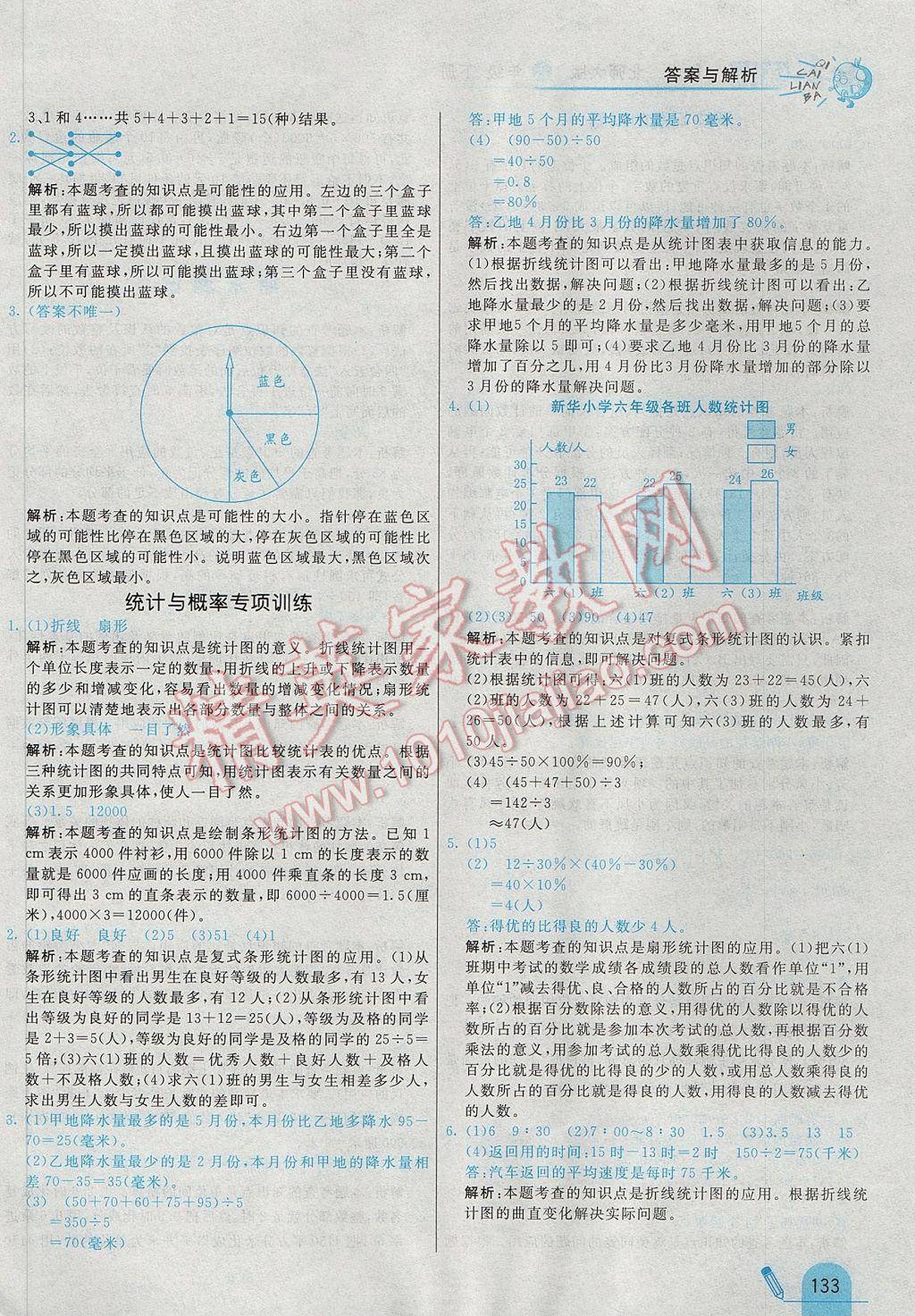 2017年七彩練霸六年級數(shù)學下冊北師大版 參考答案第45頁