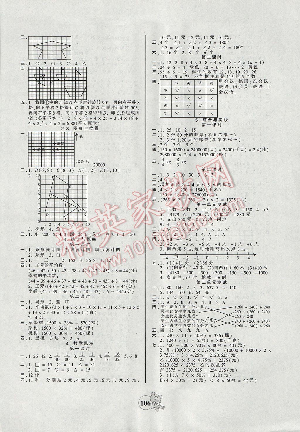 2017年創(chuàng)維新課堂六年級(jí)數(shù)學(xué)下冊人教版 參考答案第6頁