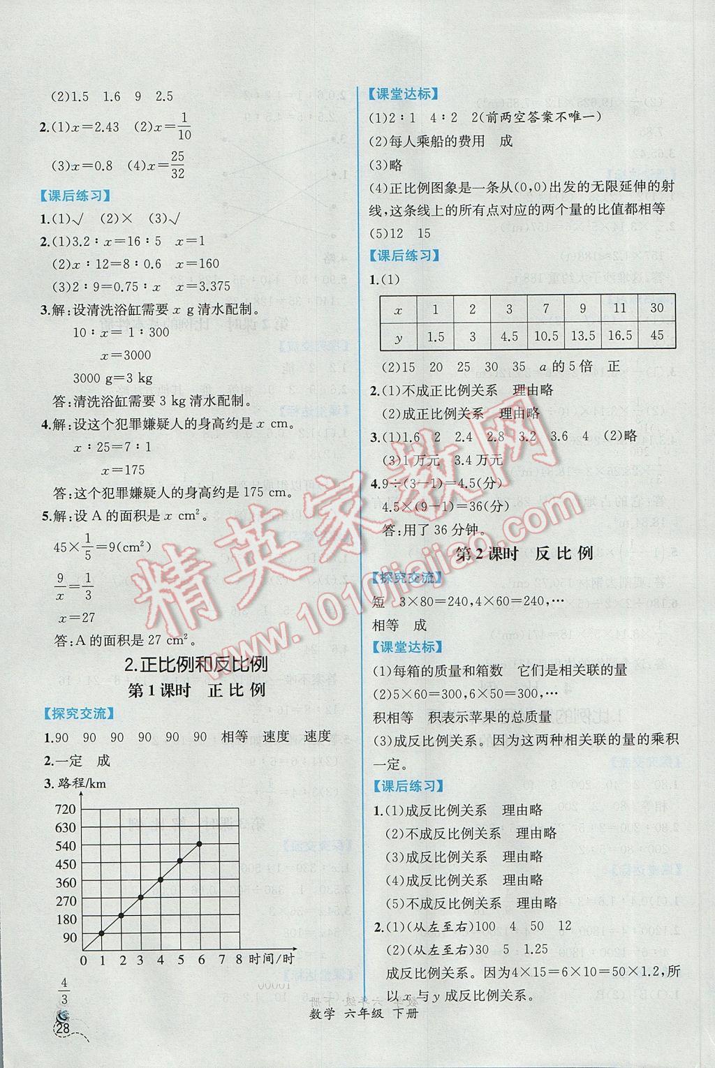 2017年同步导学案课时练六年级数学下册人教版 参考答案第6页