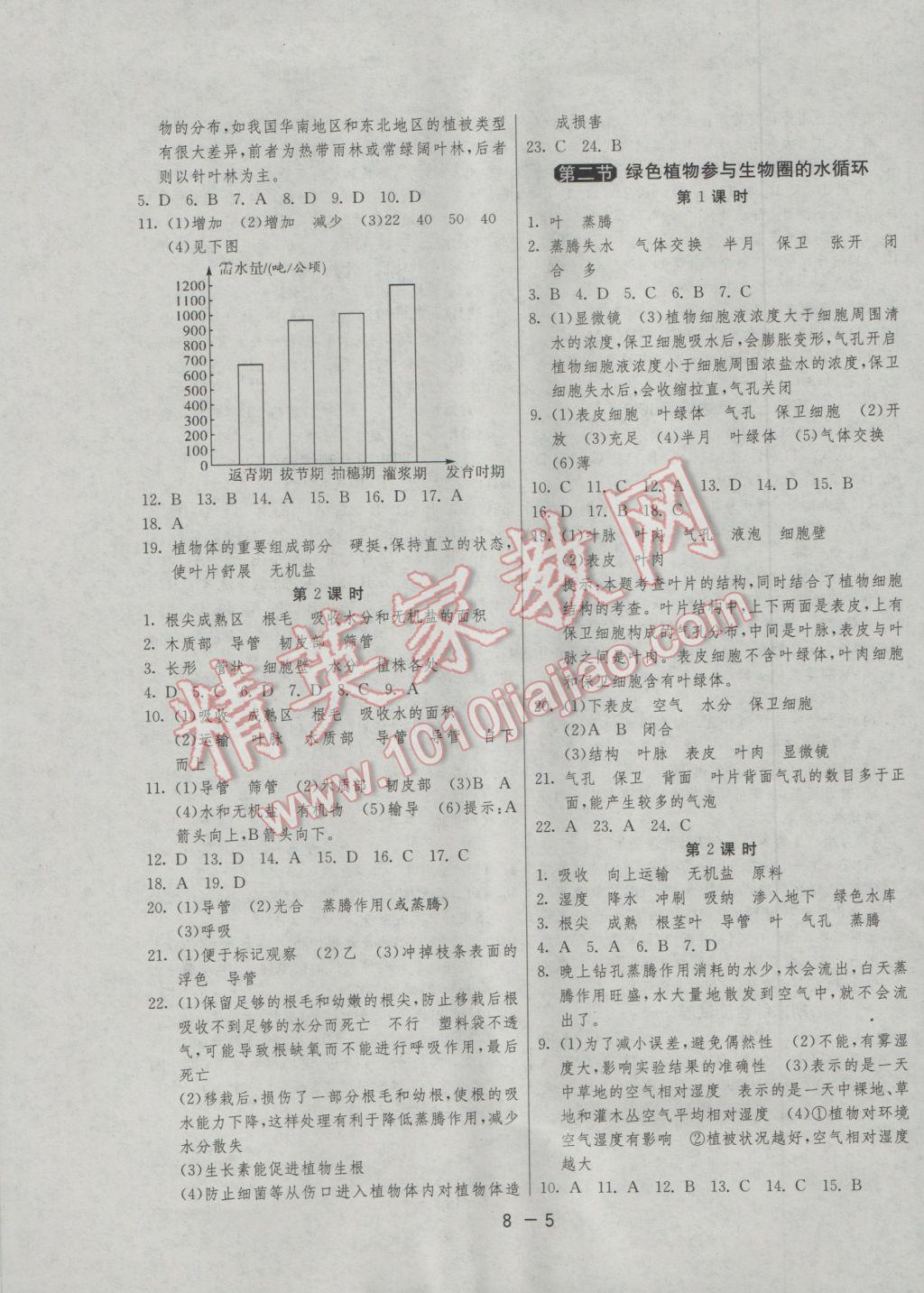 2017年1课3练单元达标测试六年级生物学下册鲁科版五四制 参考答案第5页