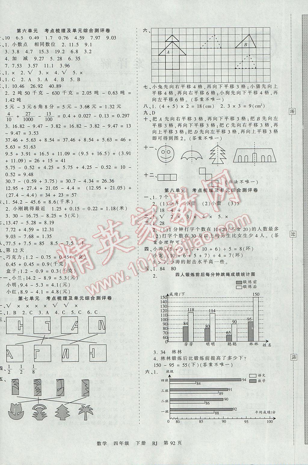 2017年王朝霞考点梳理时习卷四年级数学下册人教版 参考答案第4页