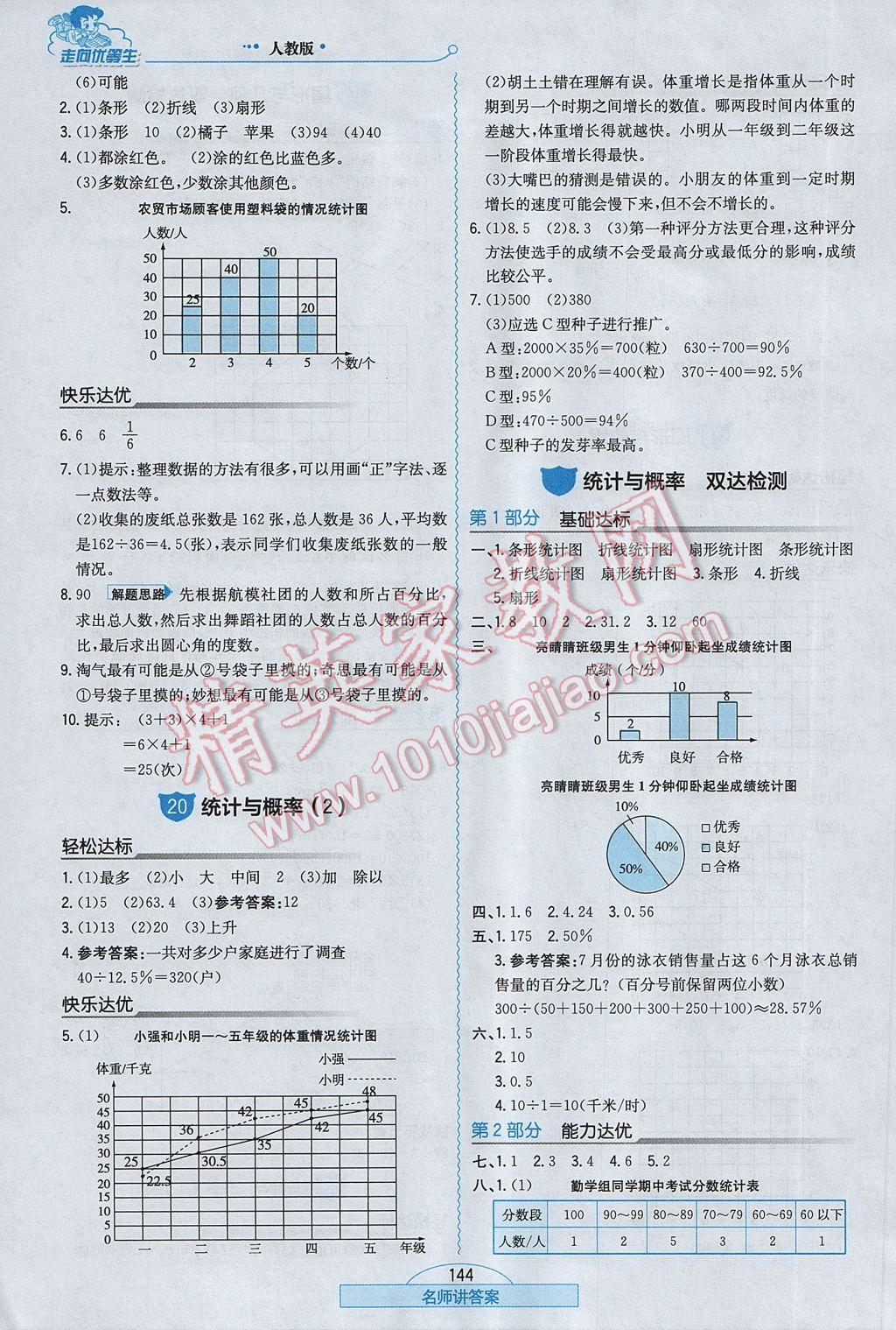 2017年走向优等生六年级数学下册人教版 参考答案第20页