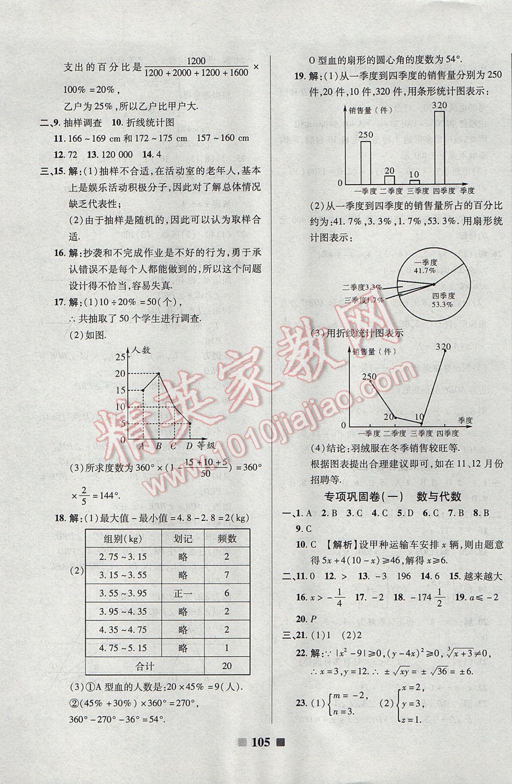 2017年優(yōu)加全能大考卷七年級數(shù)學下冊人教版 參考答案第9頁