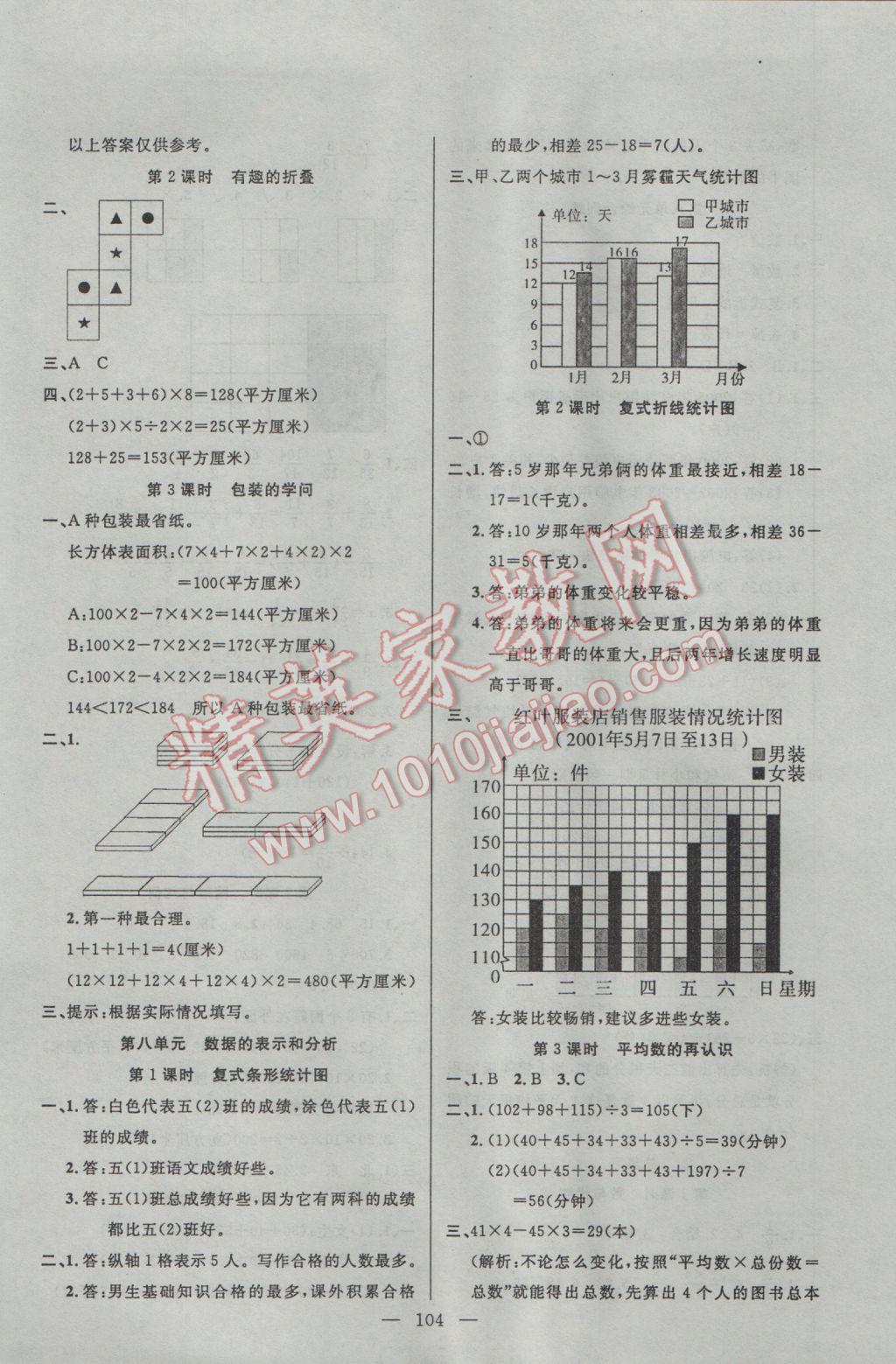 2017年百分學(xué)生作業(yè)本題練王五年級數(shù)學(xué)下冊北師大版 參考答案第10頁