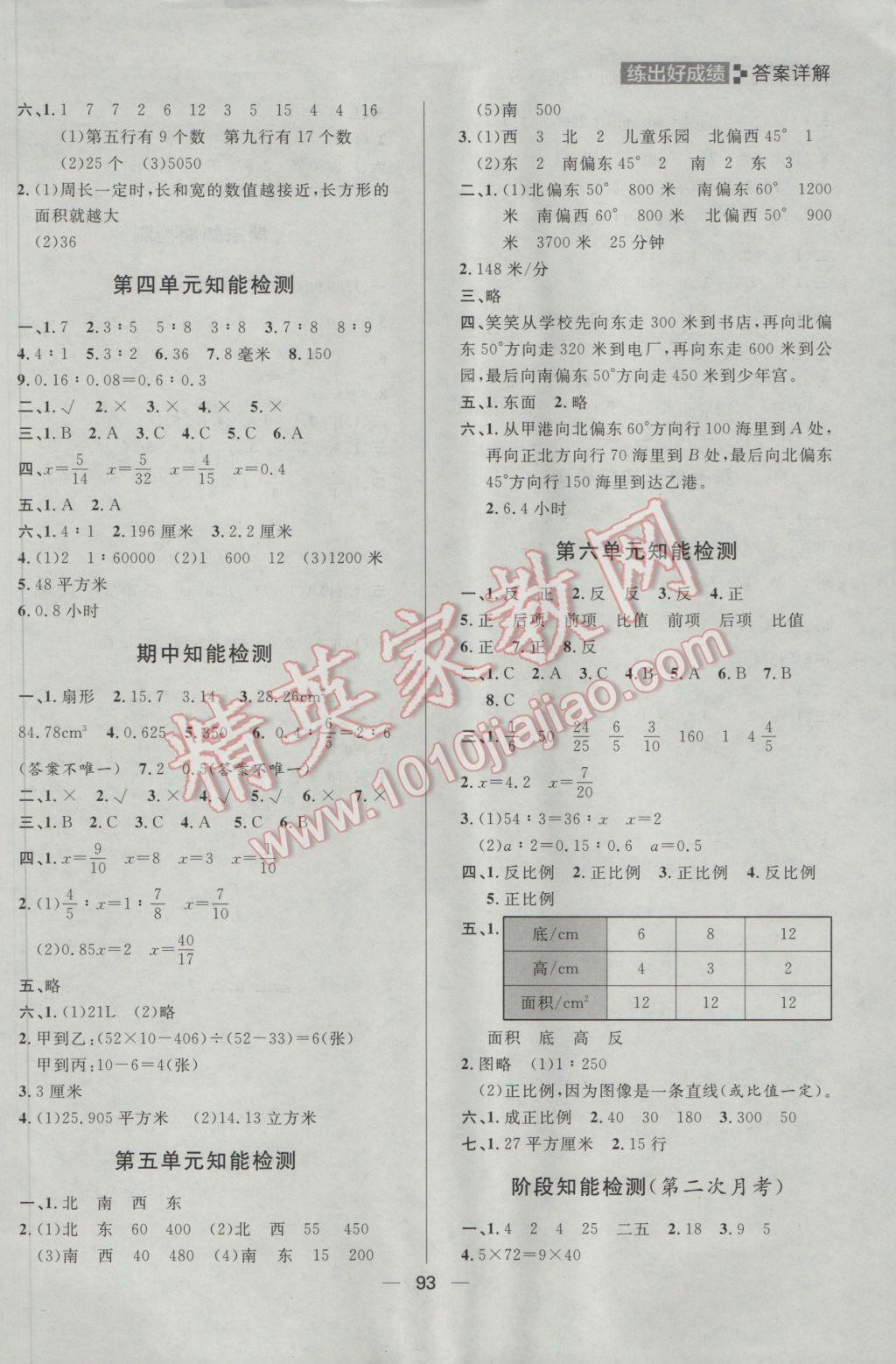 2017年練出好成績六年級數(shù)學(xué)下冊蘇教版 參考答案第9頁