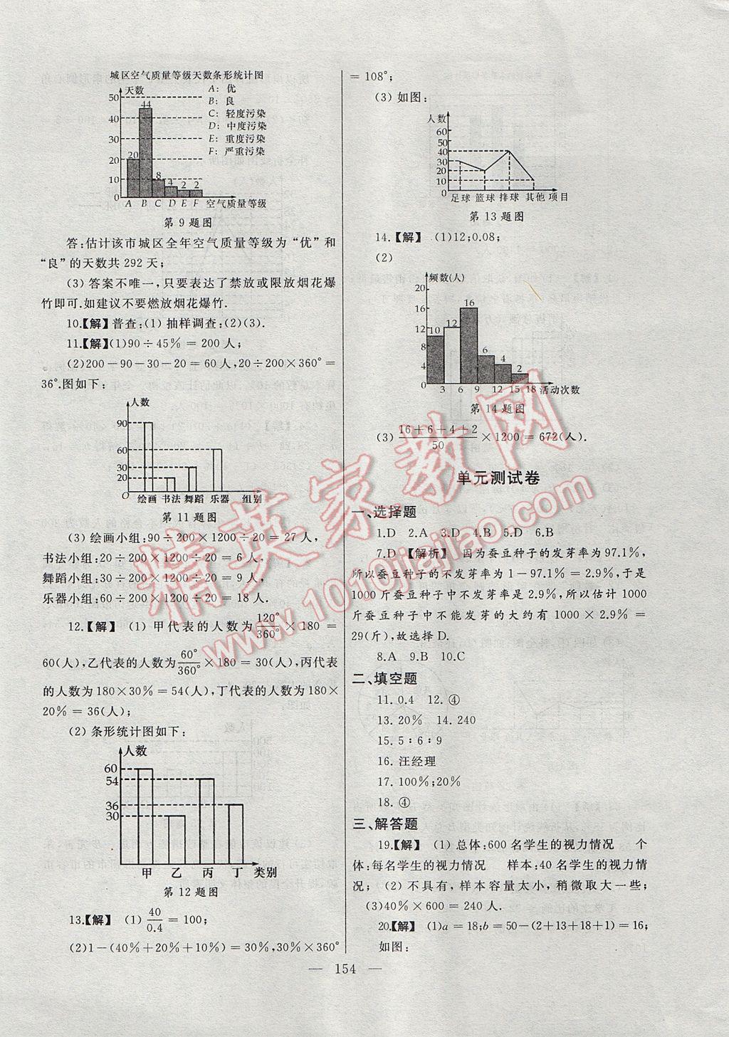 2017年為了燦爛的明天同步輔導(dǎo)與能力訓(xùn)練階段綜合測(cè)試卷集八年級(jí)數(shù)學(xué)下冊(cè)蘇科版 參考答案第2頁