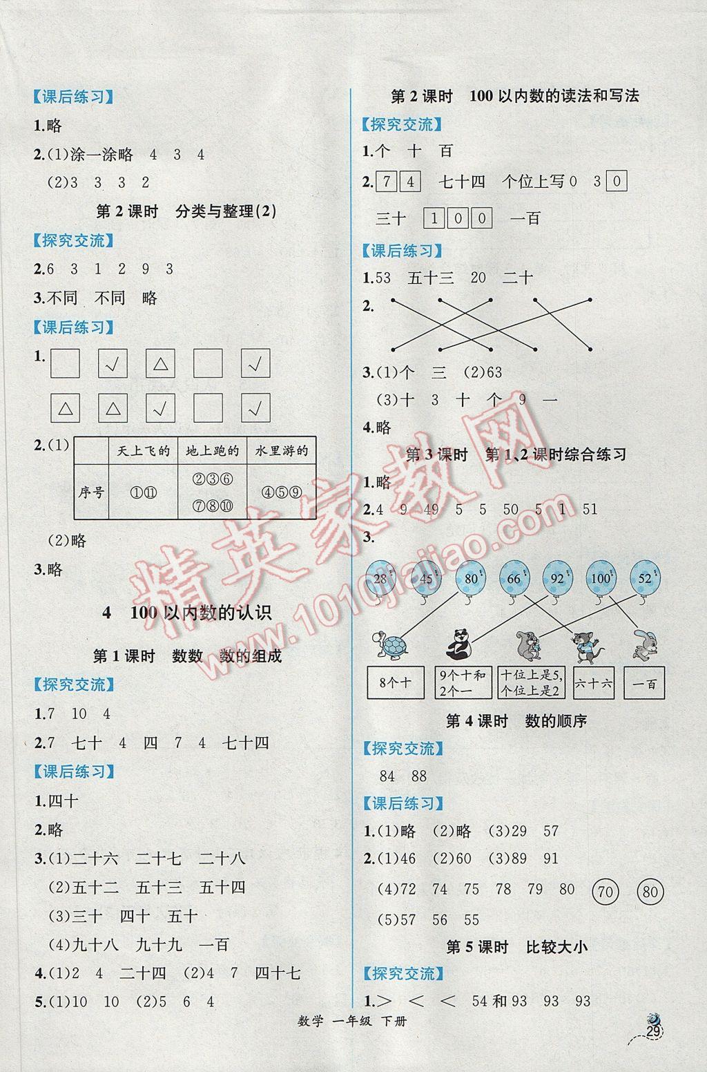 2017年同步导学案课时练一年级数学下册人教版B 参考答案第3页