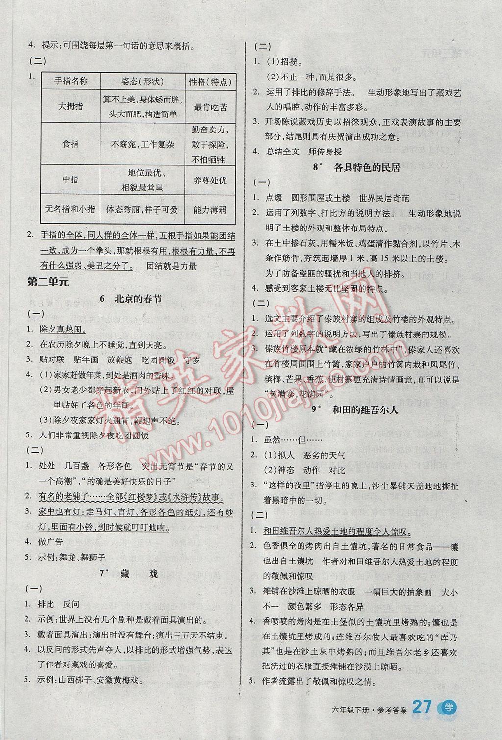 2017年全品學練考六年級語文下冊人教版 參考答案第2頁