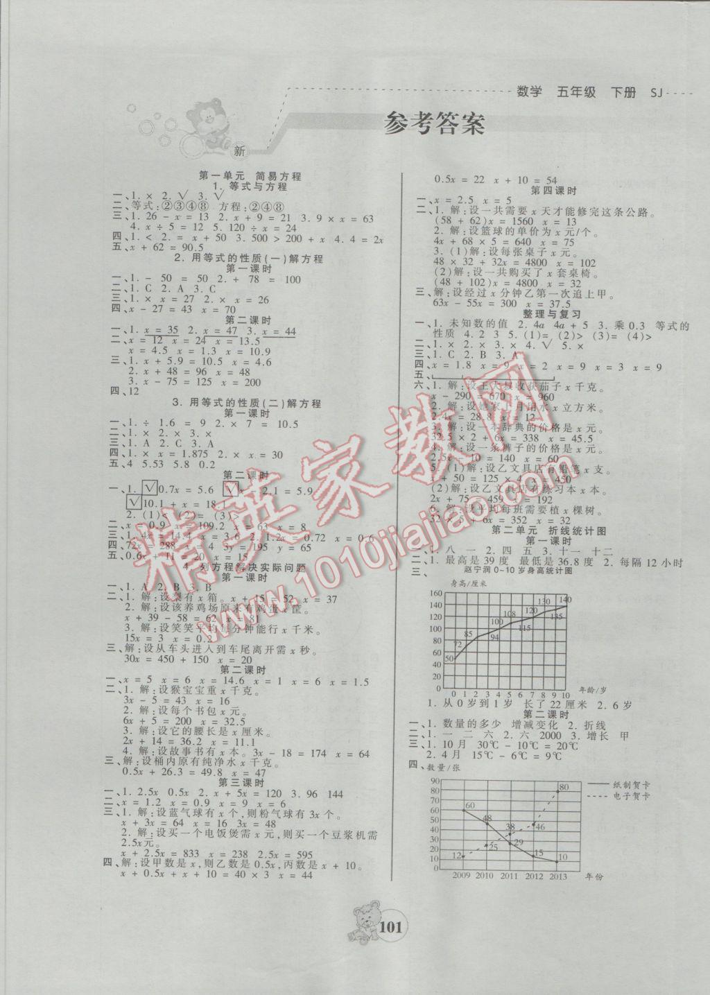 2017年创维新课堂五年级数学下册苏教版 参考答案第1页