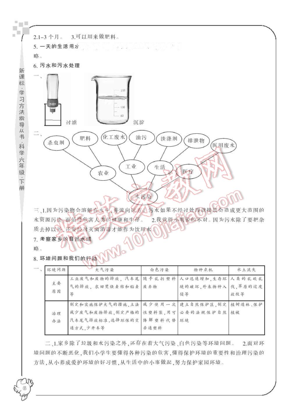 2017年新課標學(xué)習(xí)方法指導(dǎo)叢書六年級科學(xué)下冊人教版 參考答案第8頁