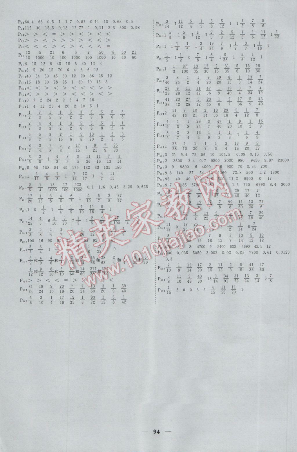 2017年陽光課堂課時優(yōu)化作業(yè)五年級數(shù)學(xué)下冊青島版 參考答案第10頁