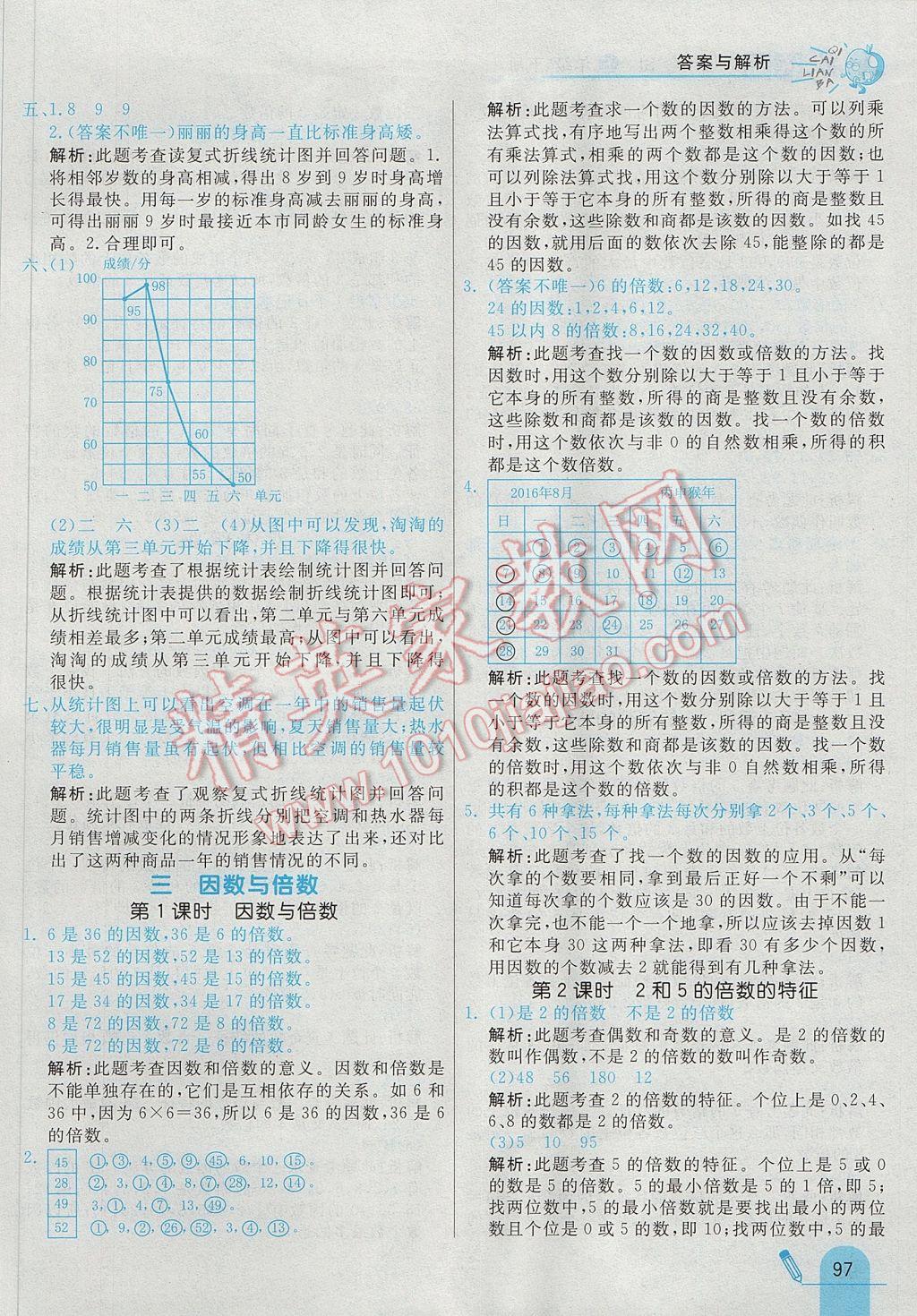 2017年七彩練霸五年級數(shù)學(xué)下冊蘇教版 參考答案第9頁